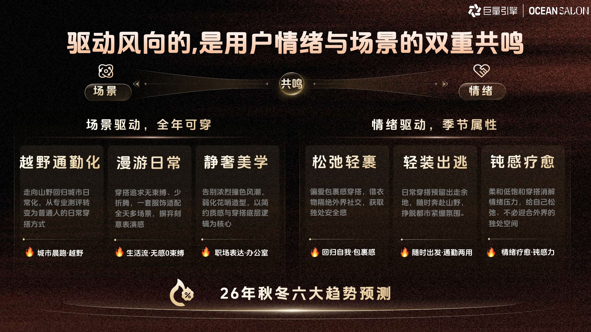 2026服饰行业秋上新策略指南.pdf