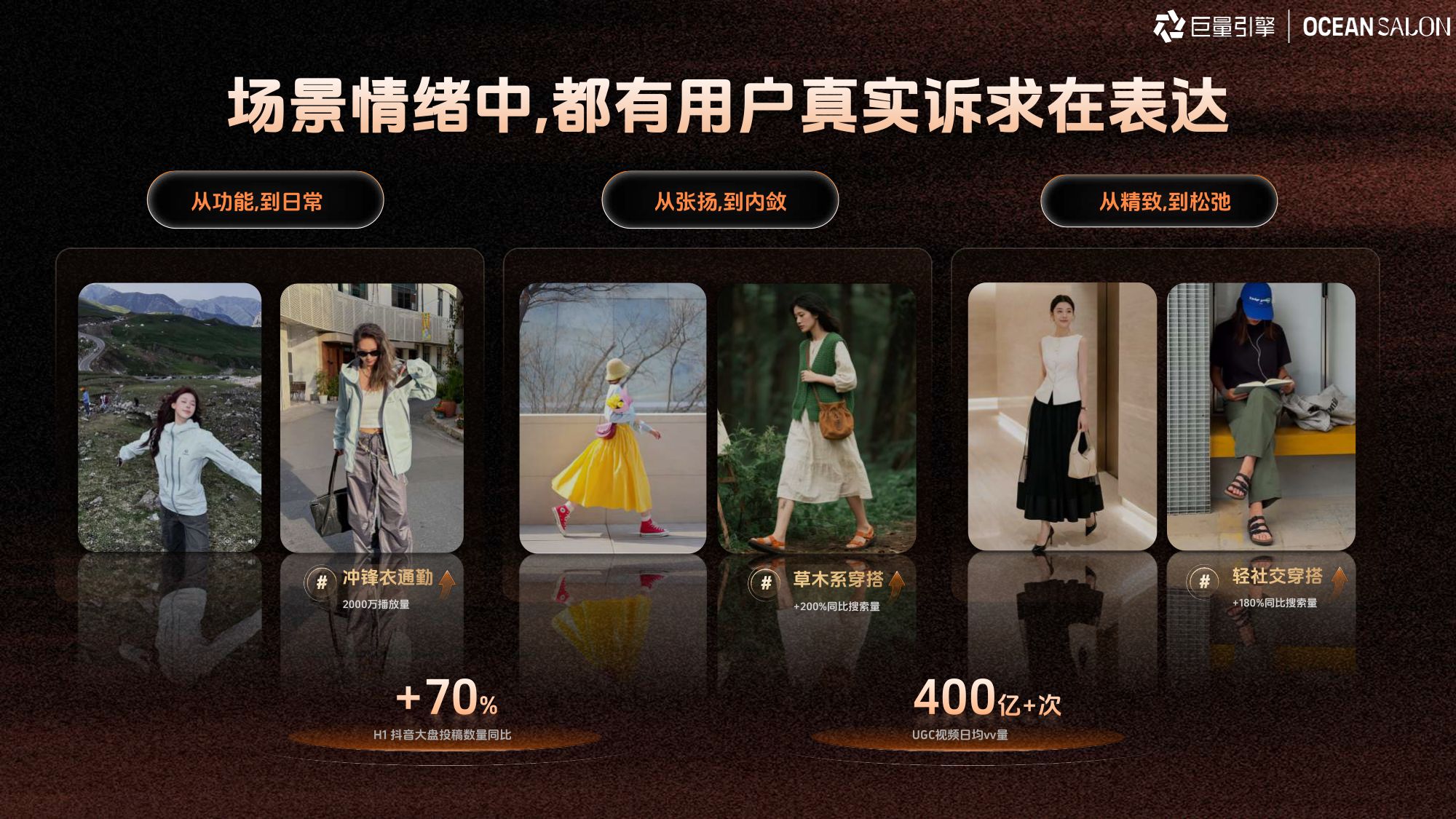 2026服饰行业秋上新策略指南.pdf