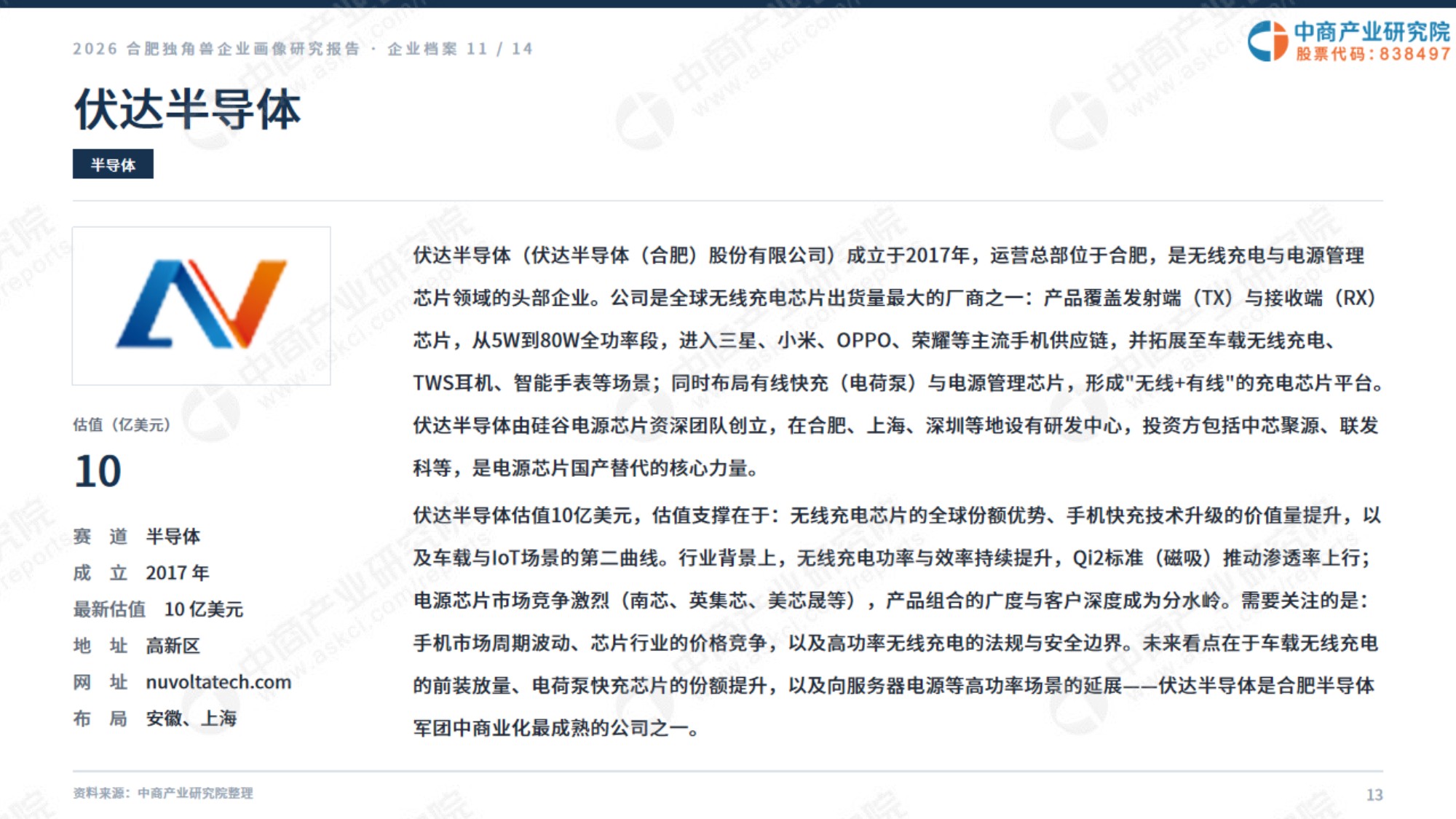 2026合肥独角兽企业画像研究报告.pdf