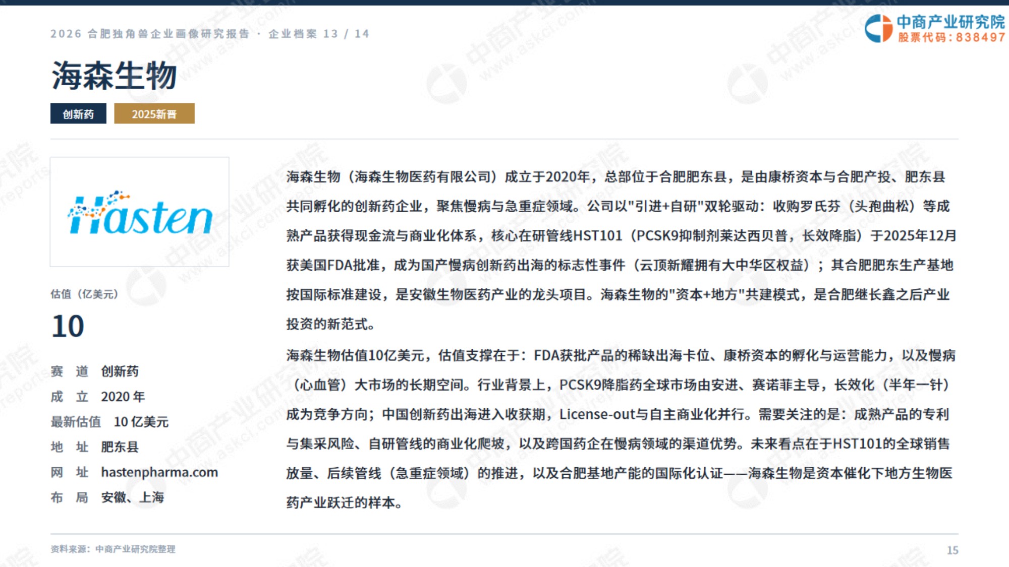 2026合肥独角兽企业画像研究报告.pdf