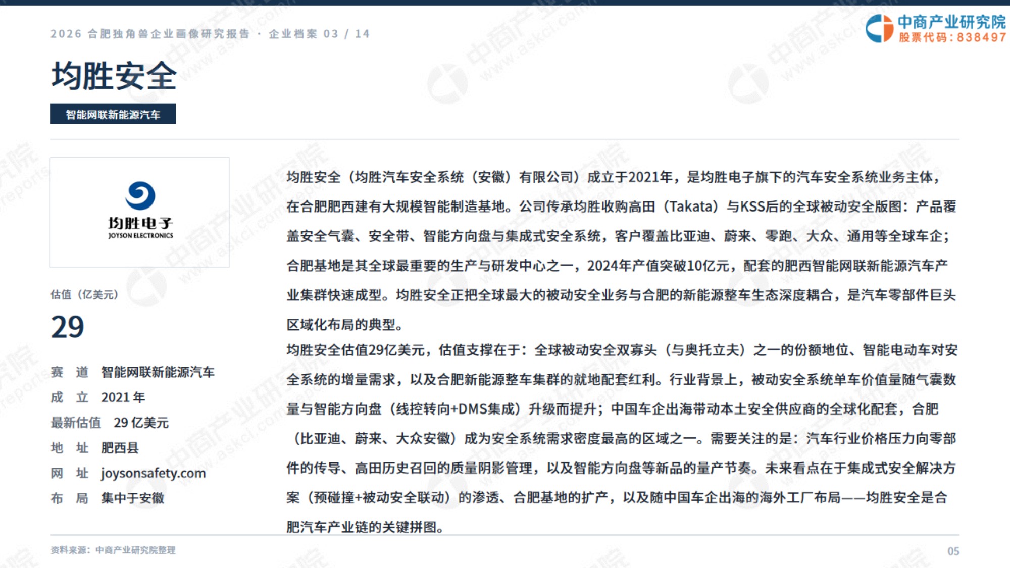 2026合肥独角兽企业画像研究报告.pdf