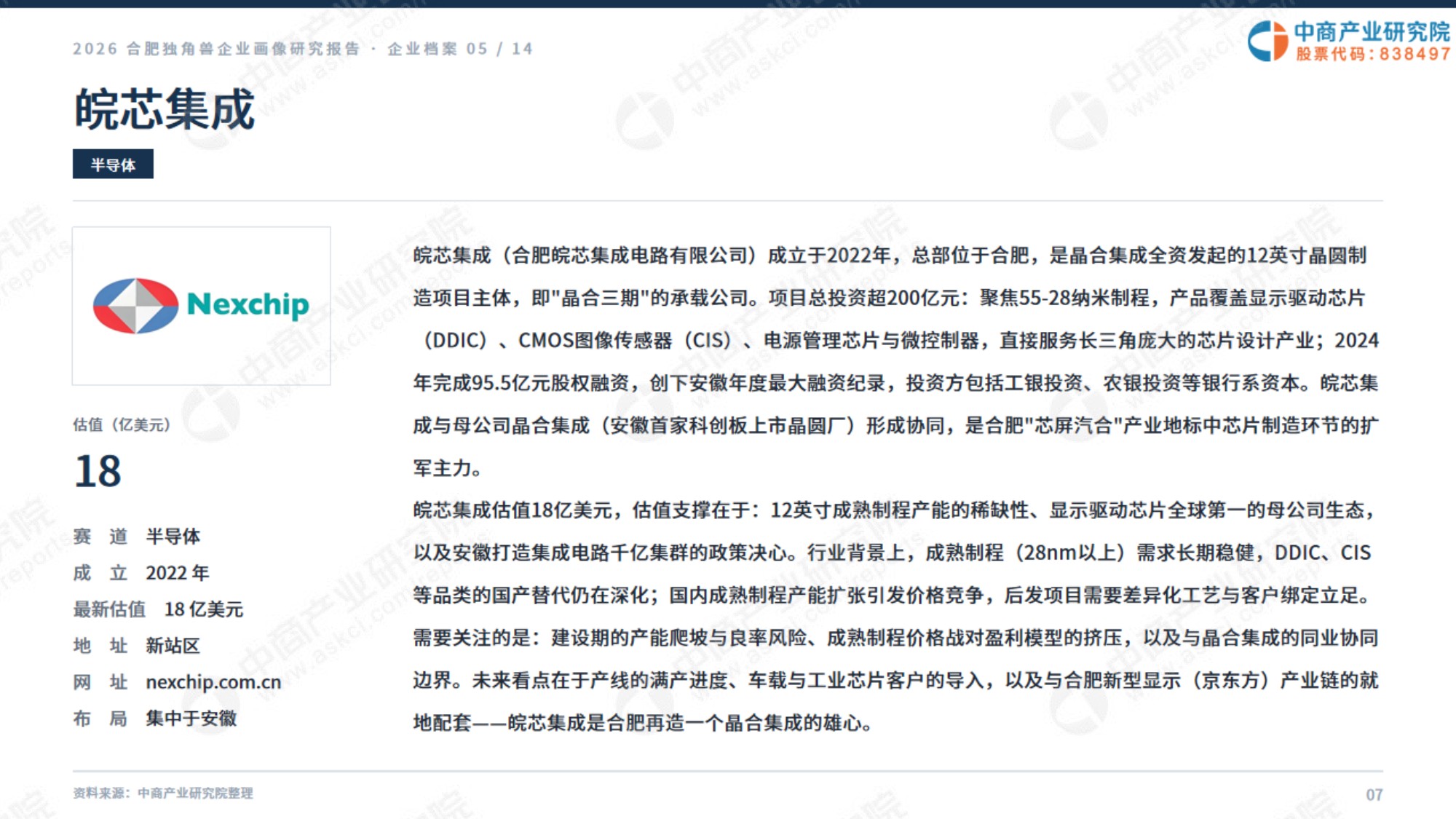 2026合肥独角兽企业画像研究报告.pdf