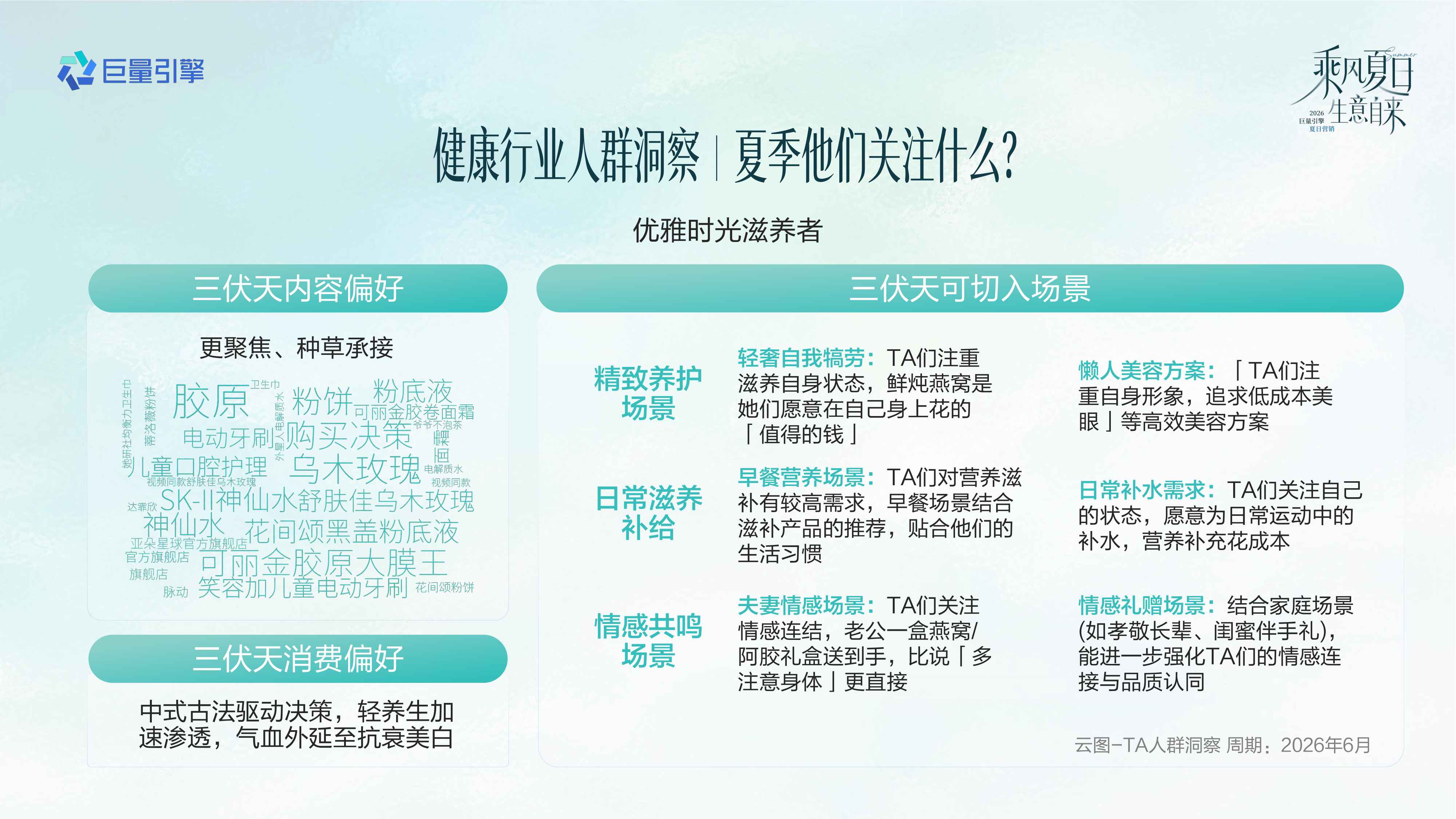 2026健康行业夏日营销全景攻略.pdf