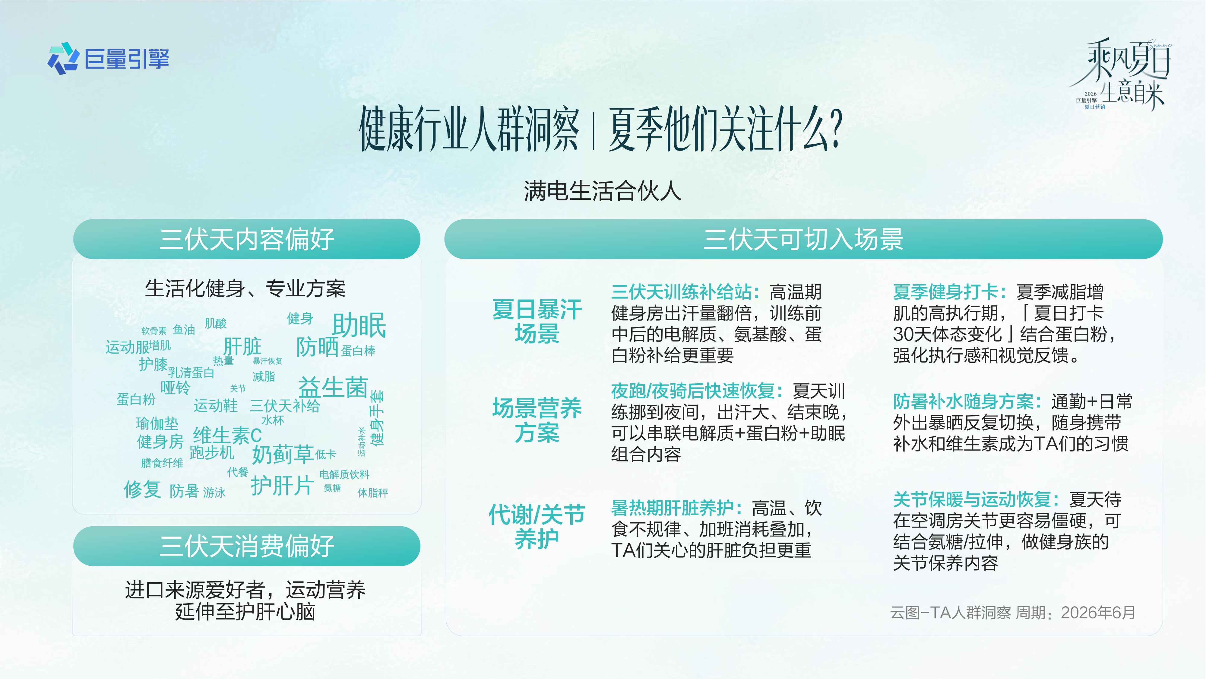 2026健康行业夏日营销全景攻略.pdf