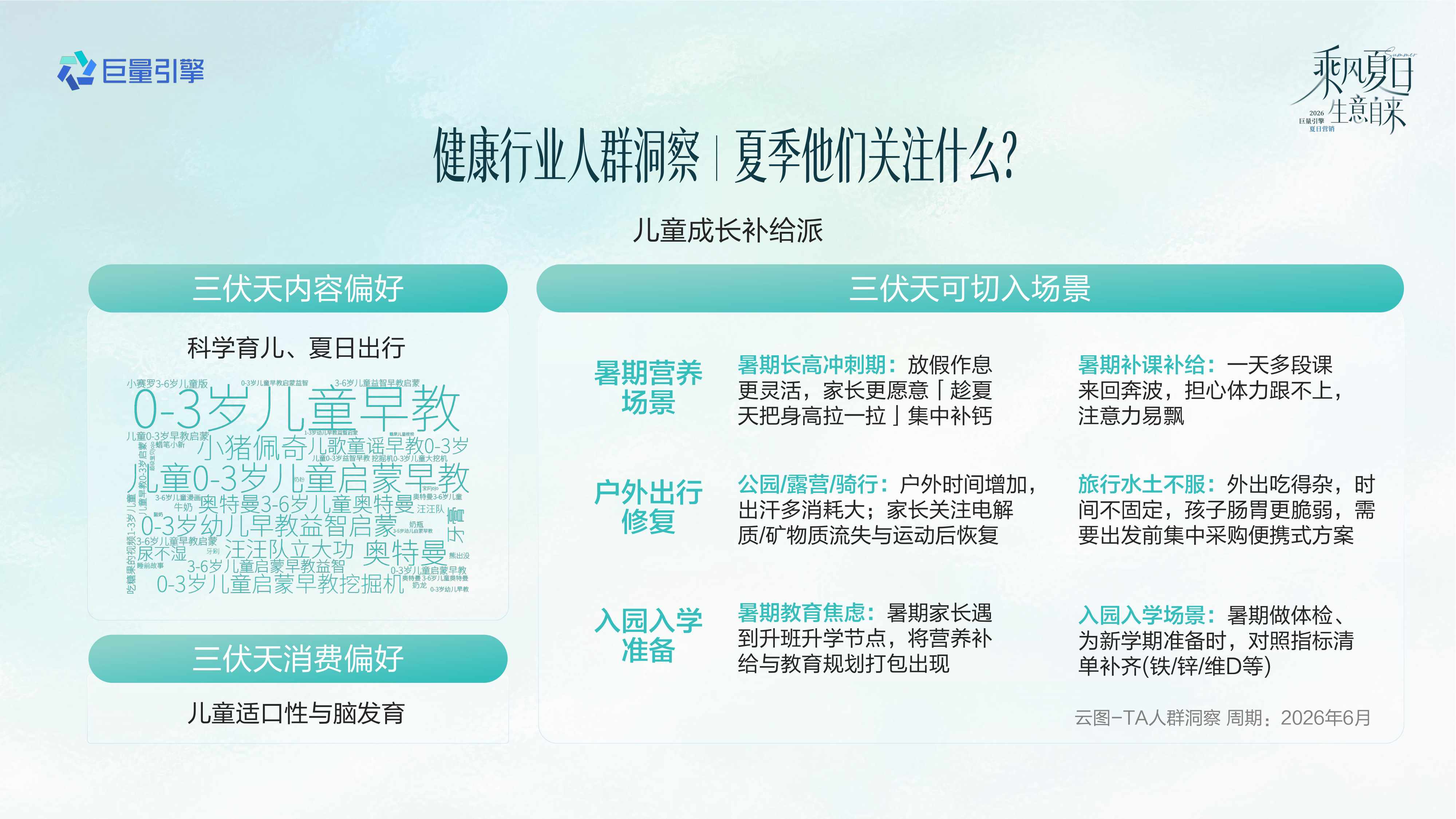 2026健康行业夏日营销全景攻略.pdf