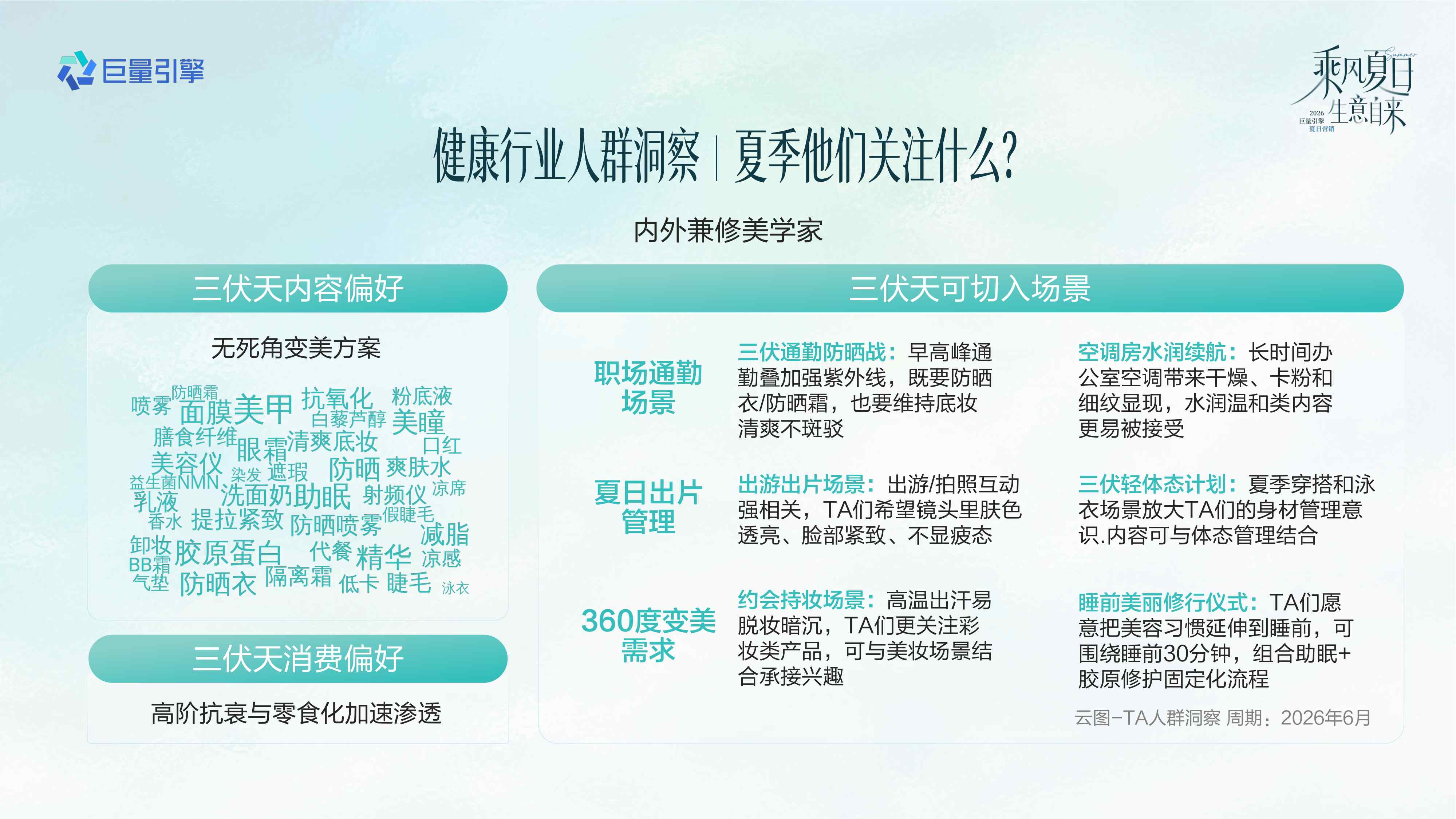 2026健康行业夏日营销全景攻略.pdf