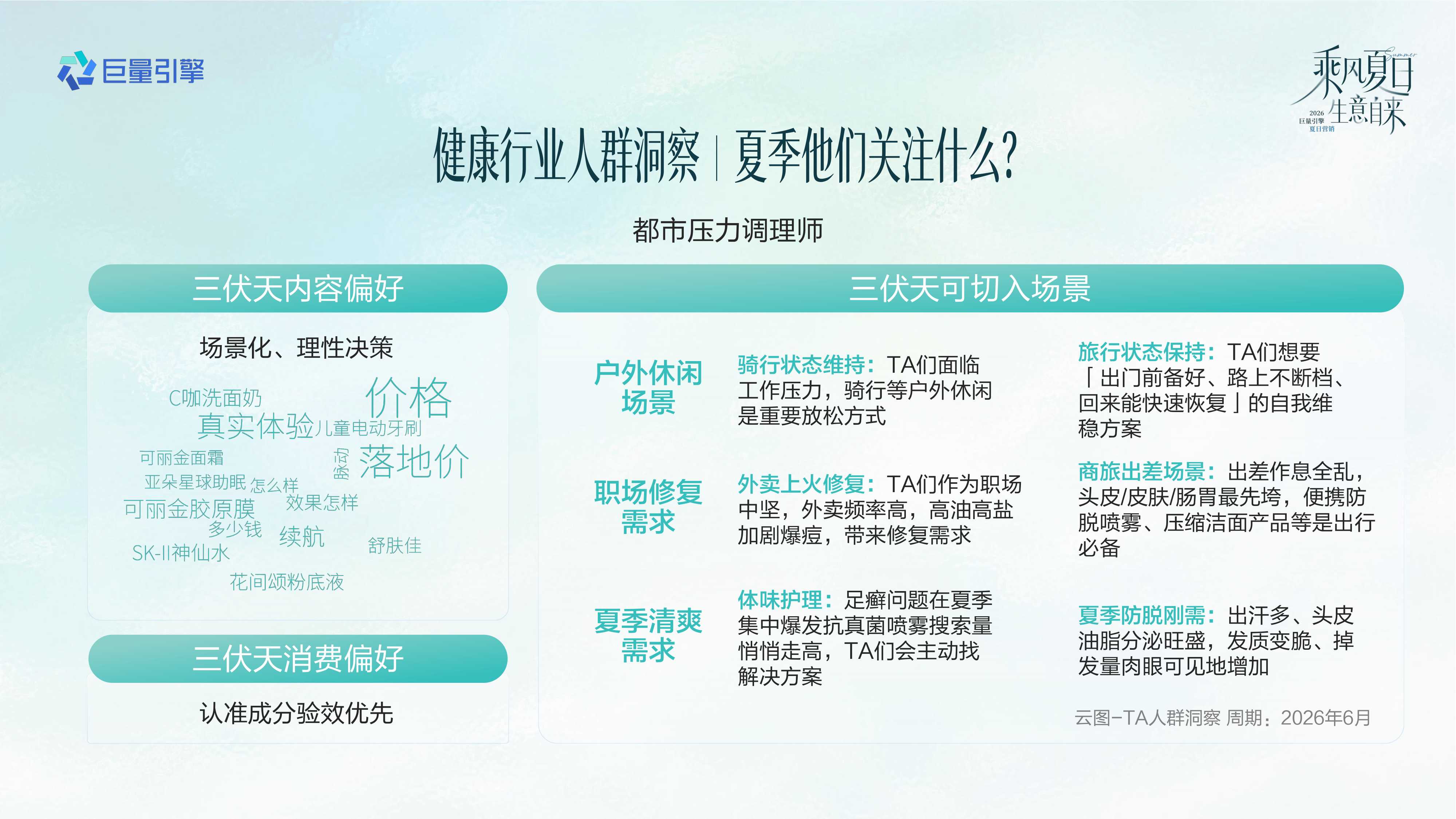 2026健康行业夏日营销全景攻略.pdf