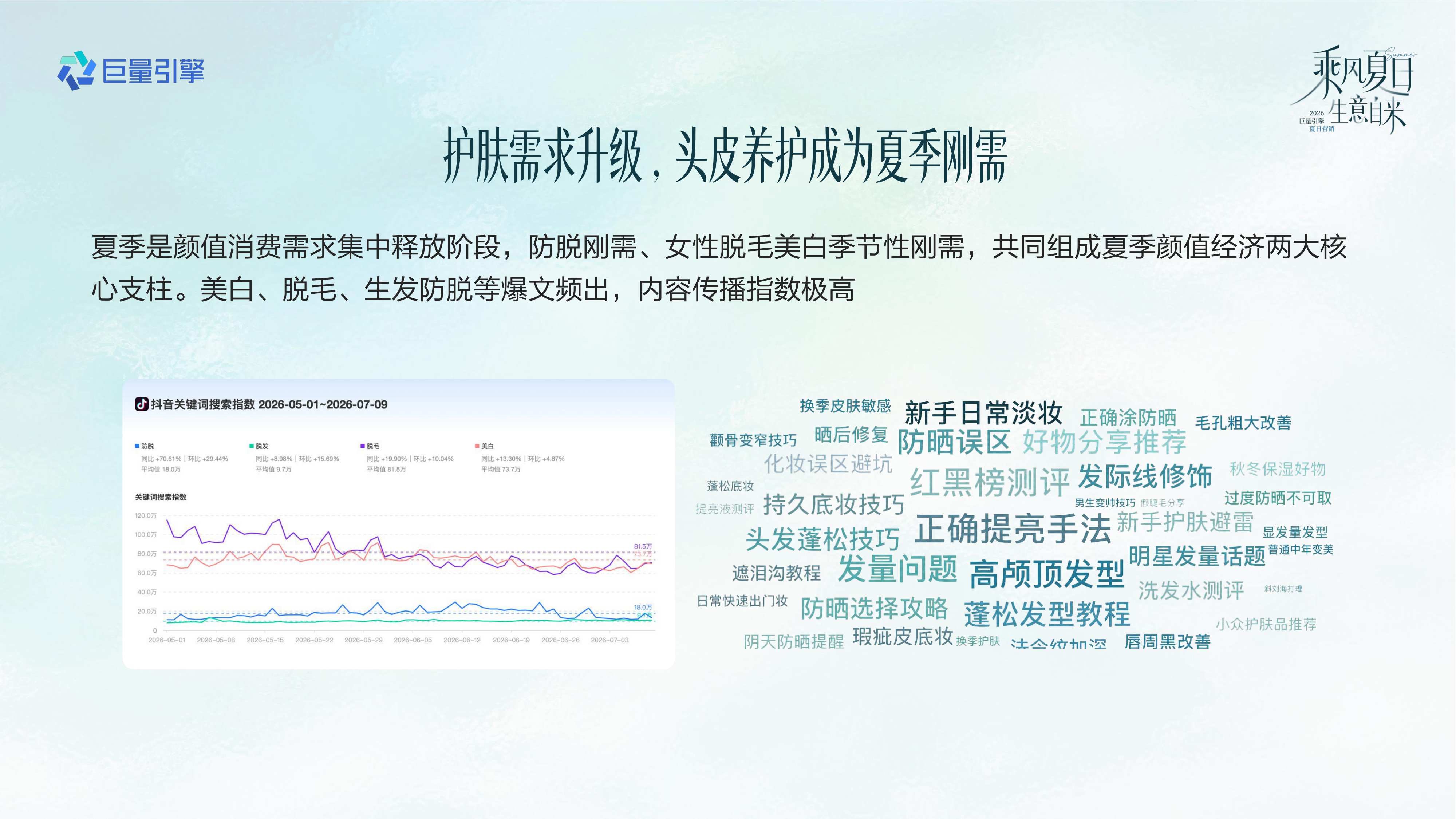 2026健康行业夏日营销全景攻略.pdf
