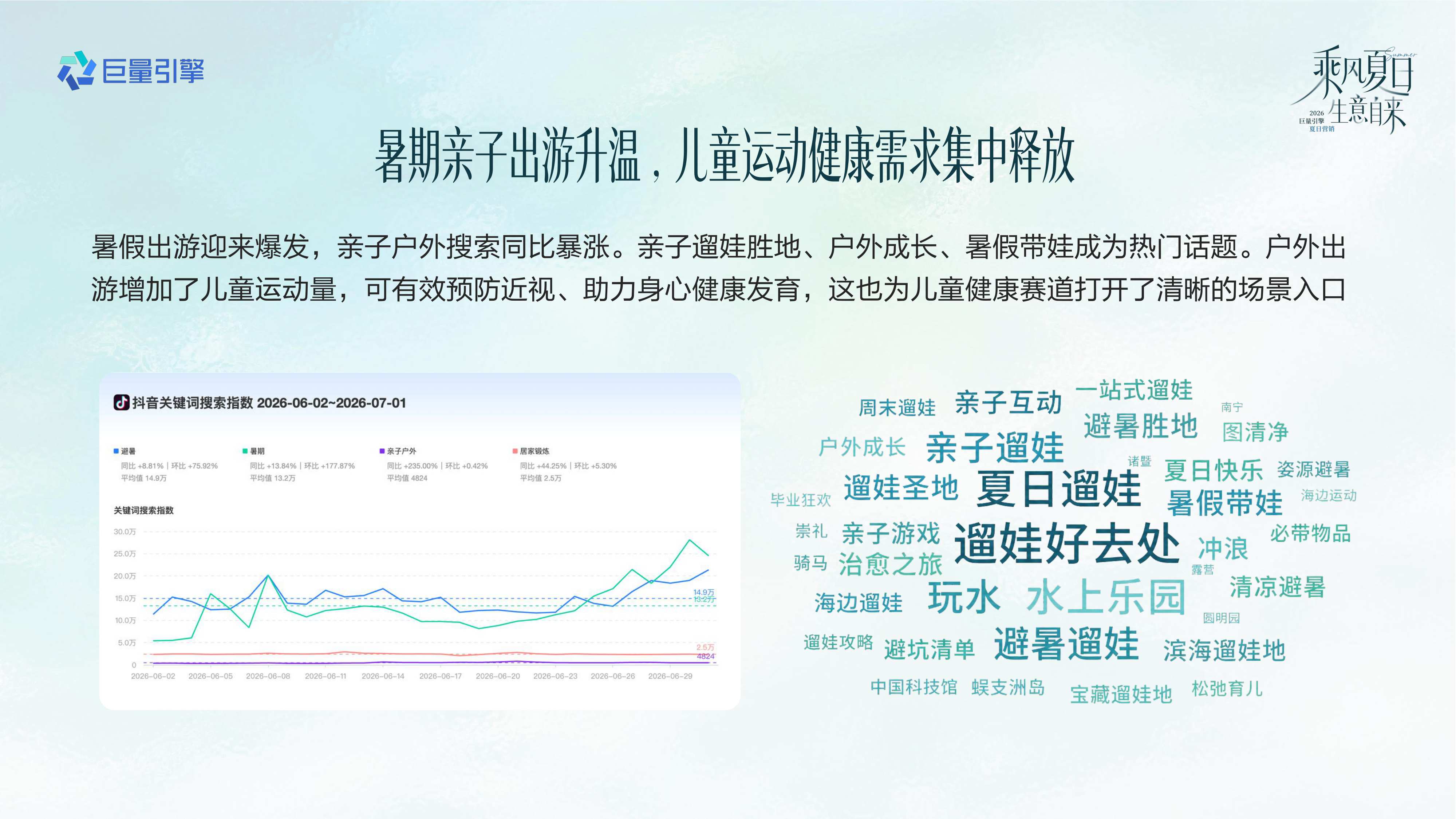 2026健康行业夏日营销全景攻略.pdf