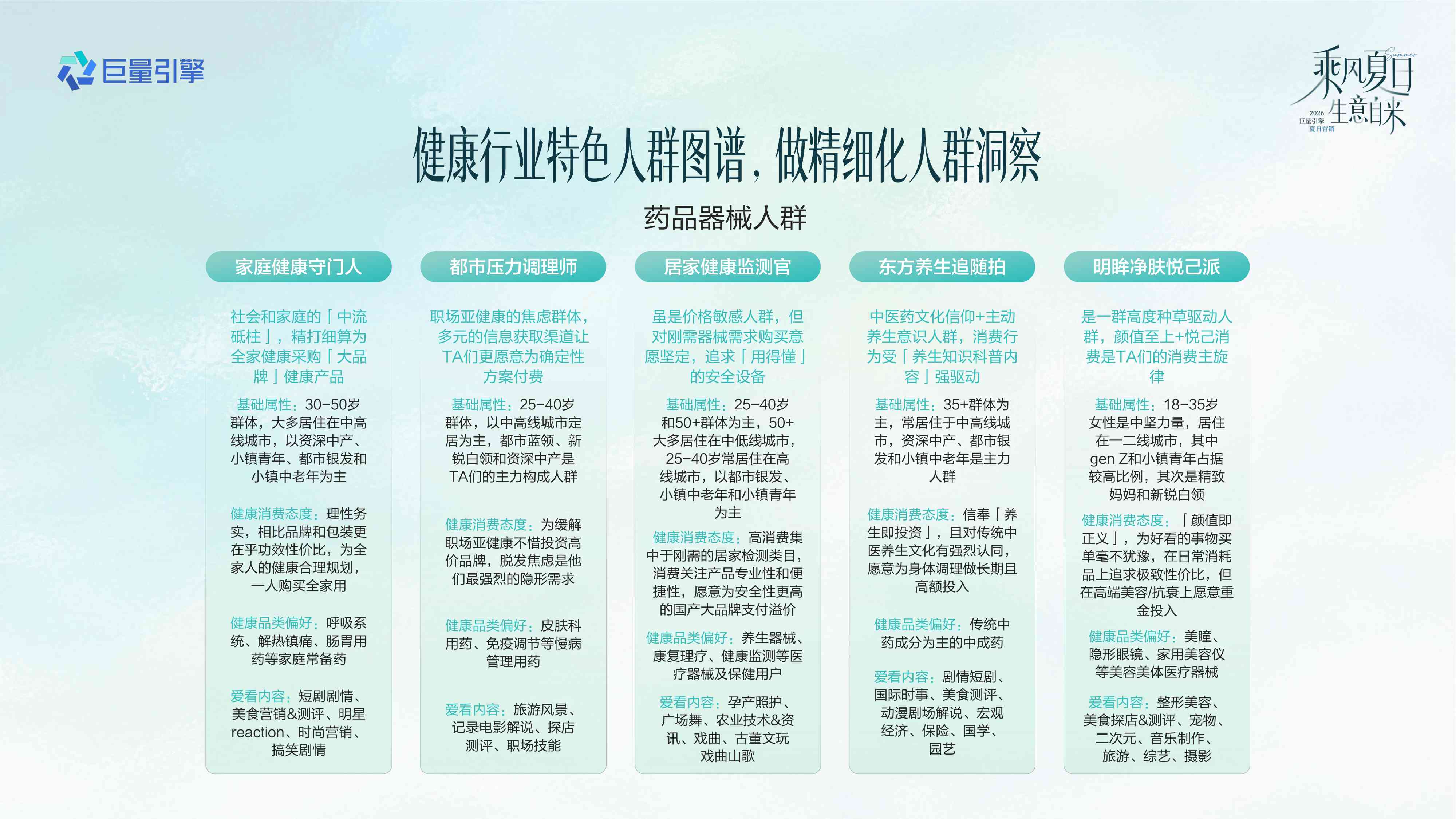 2026健康行业夏日营销全景攻略.pdf