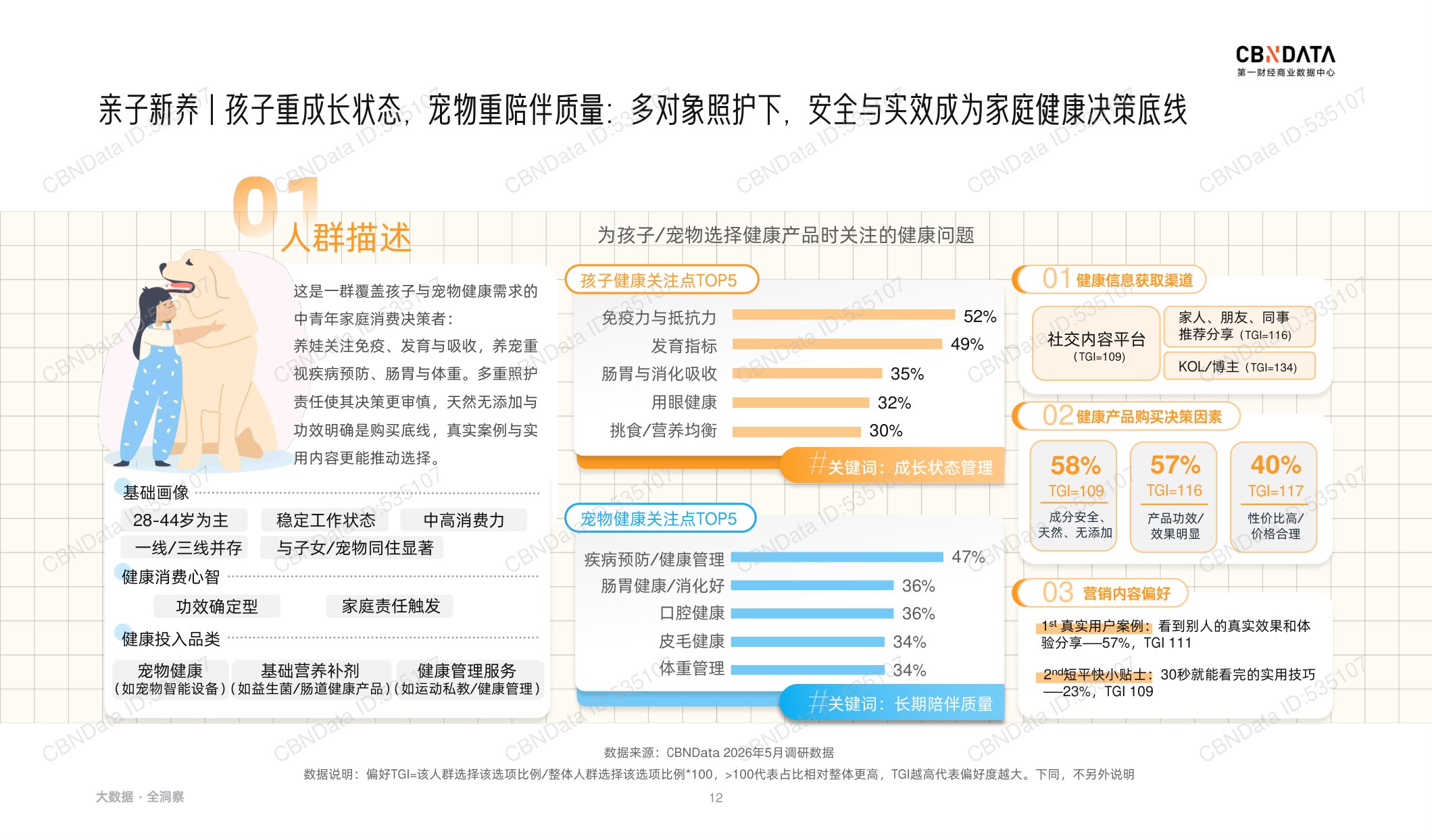 2026健康生活消费趋势报告-第一财经商业数据中心.pdf