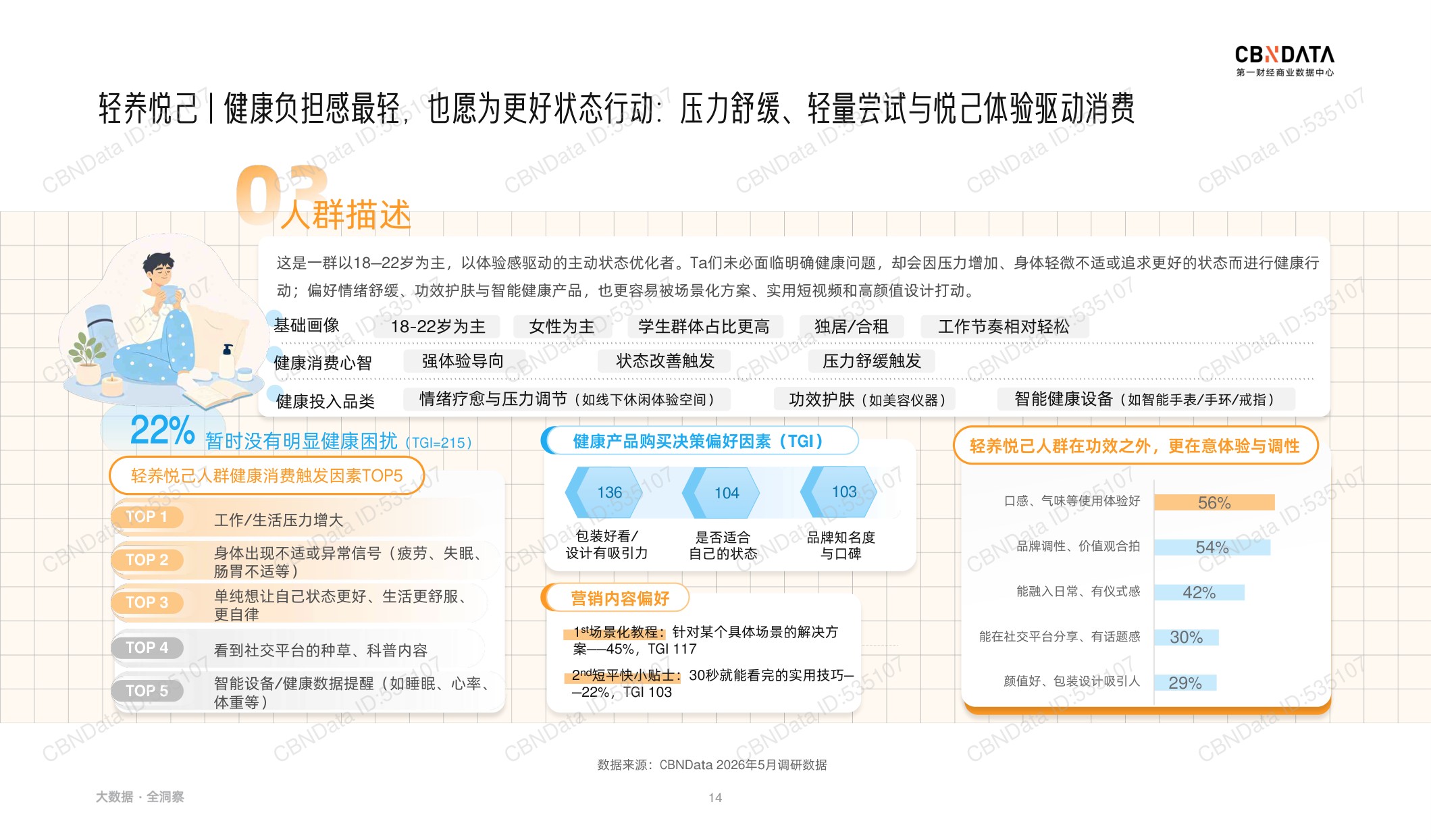 2026健康生活消费趋势报告-第一财经商业数据中心.pdf