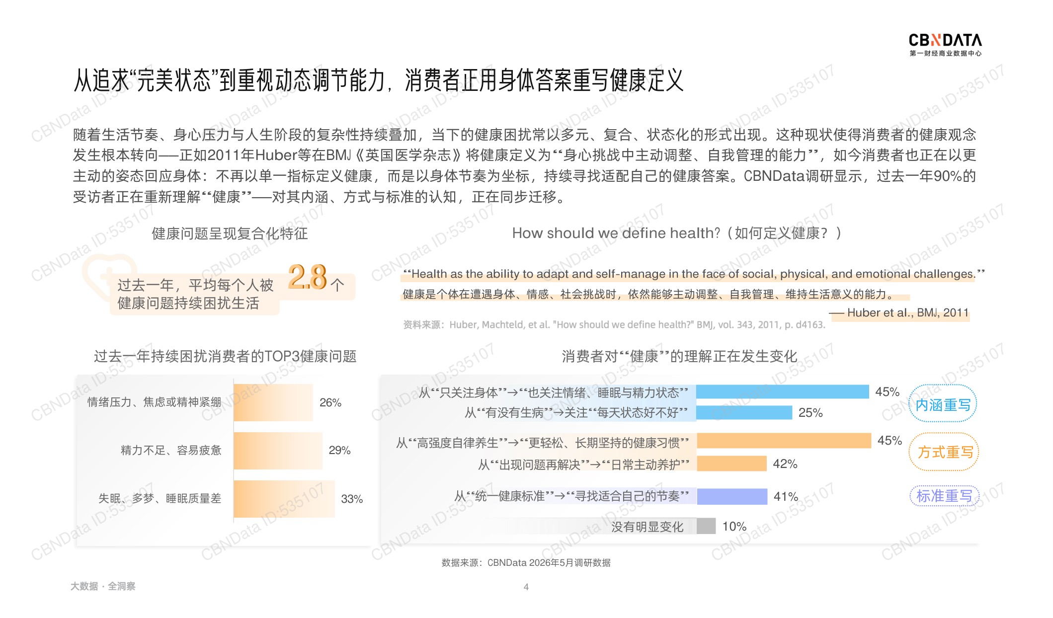 2026健康生活消费趋势报告-第一财经商业数据中心.pdf