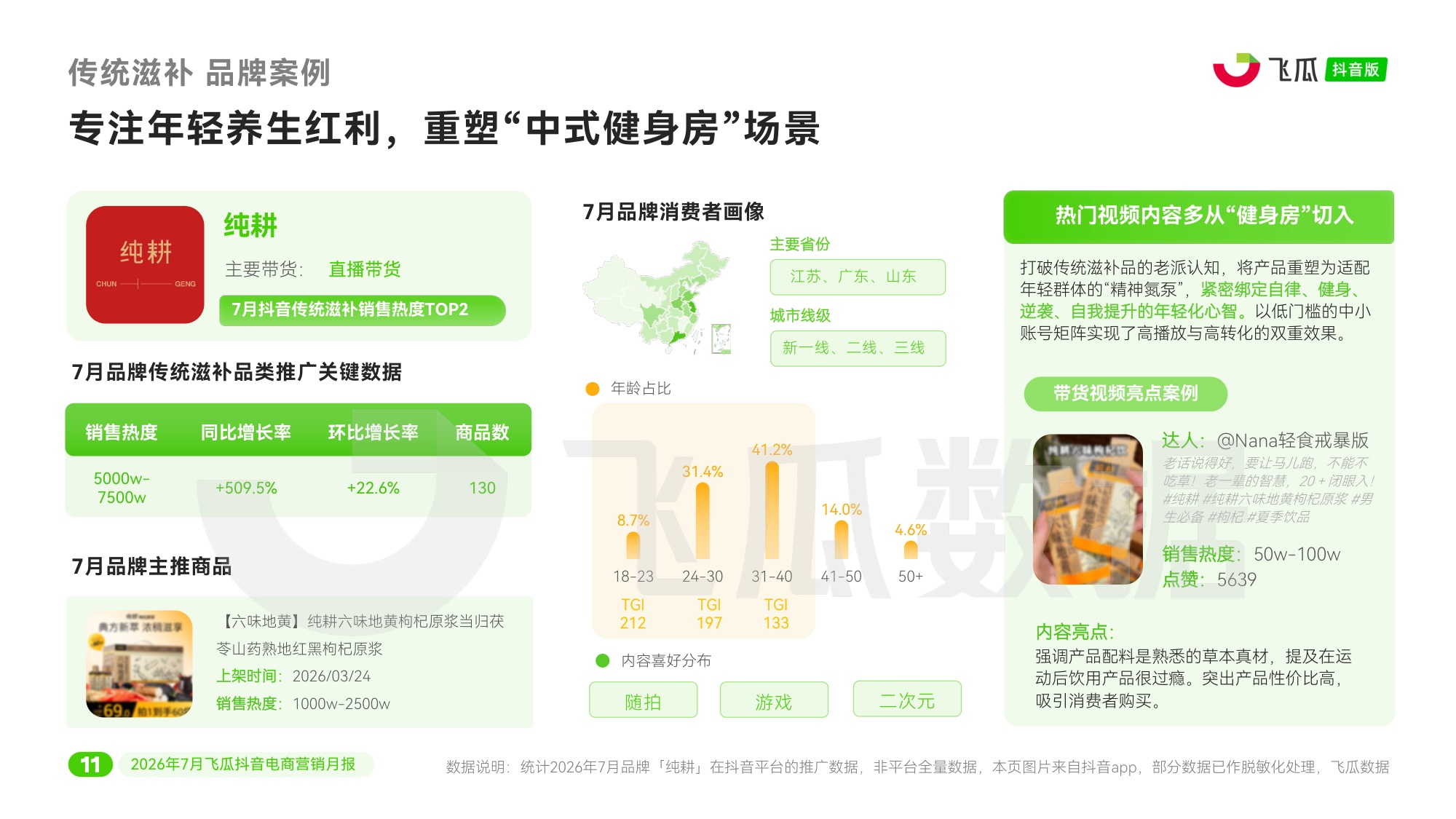 2026年7月飞瓜抖音电商营销月报-飞瓜数据.pdf