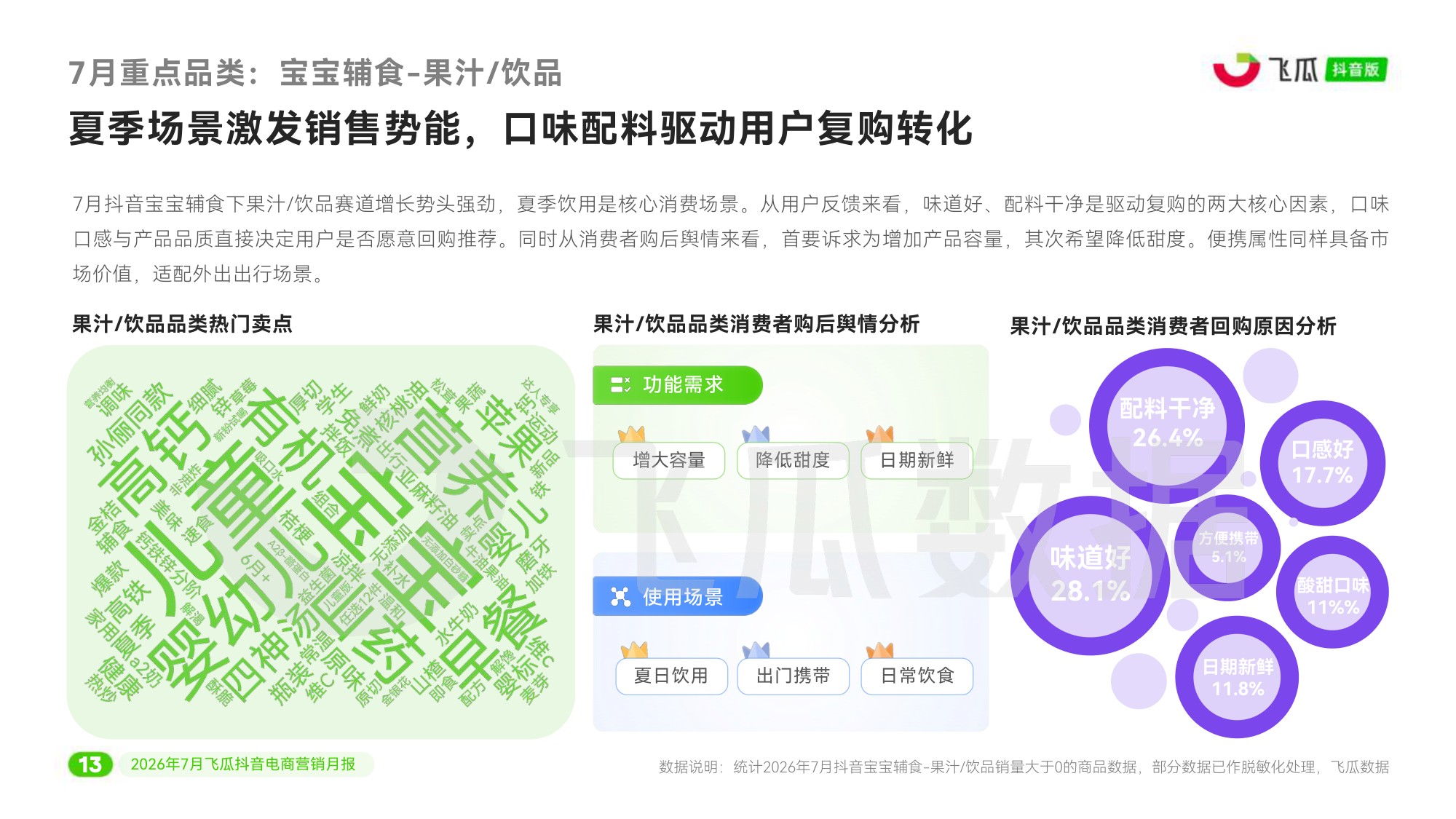 2026年7月飞瓜抖音电商营销月报-飞瓜数据.pdf