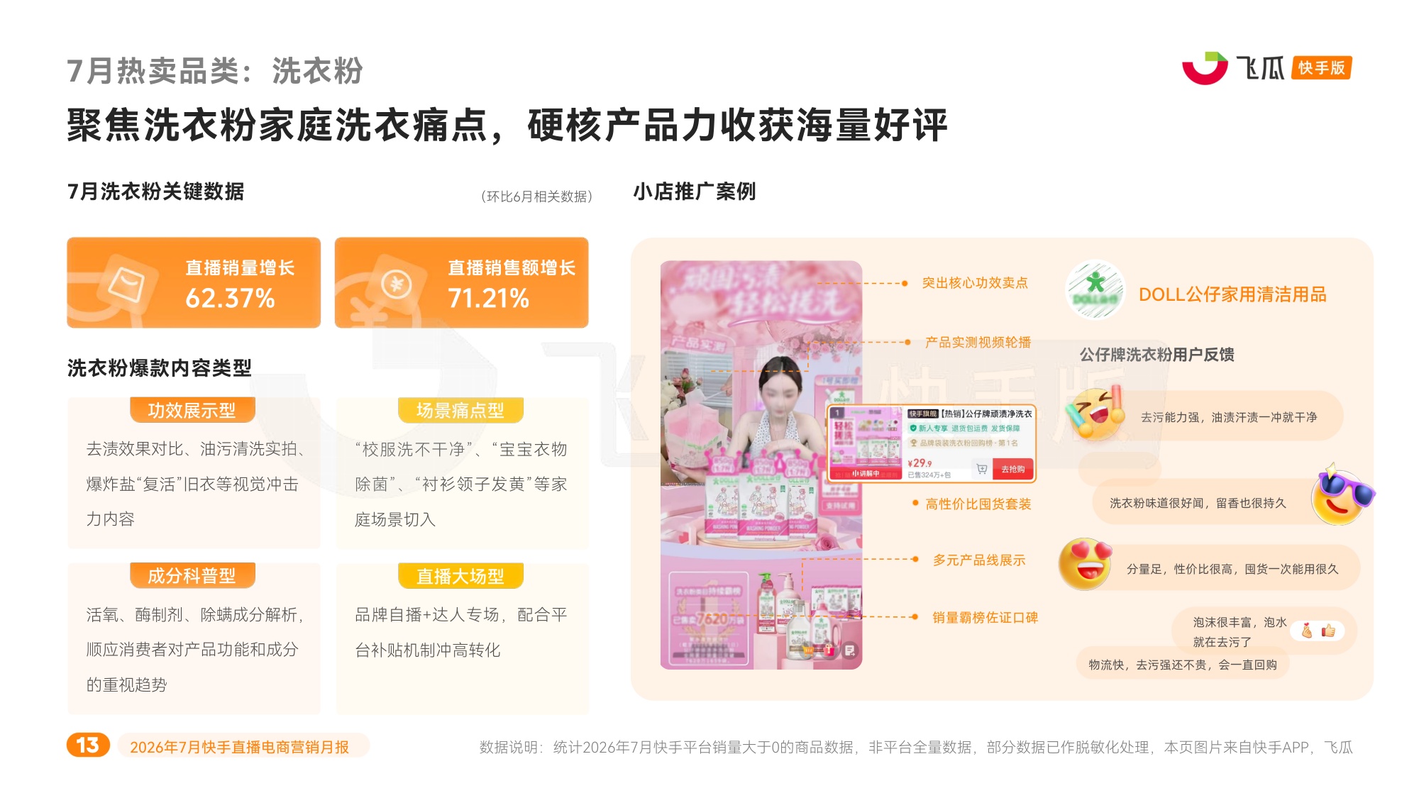 2026年7月飞瓜快手直播电商-飞瓜快数.pdf