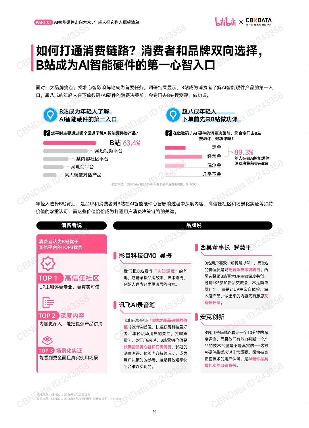 2026年B站年轻人AI智能硬件消费洞察报告-40页.pdf