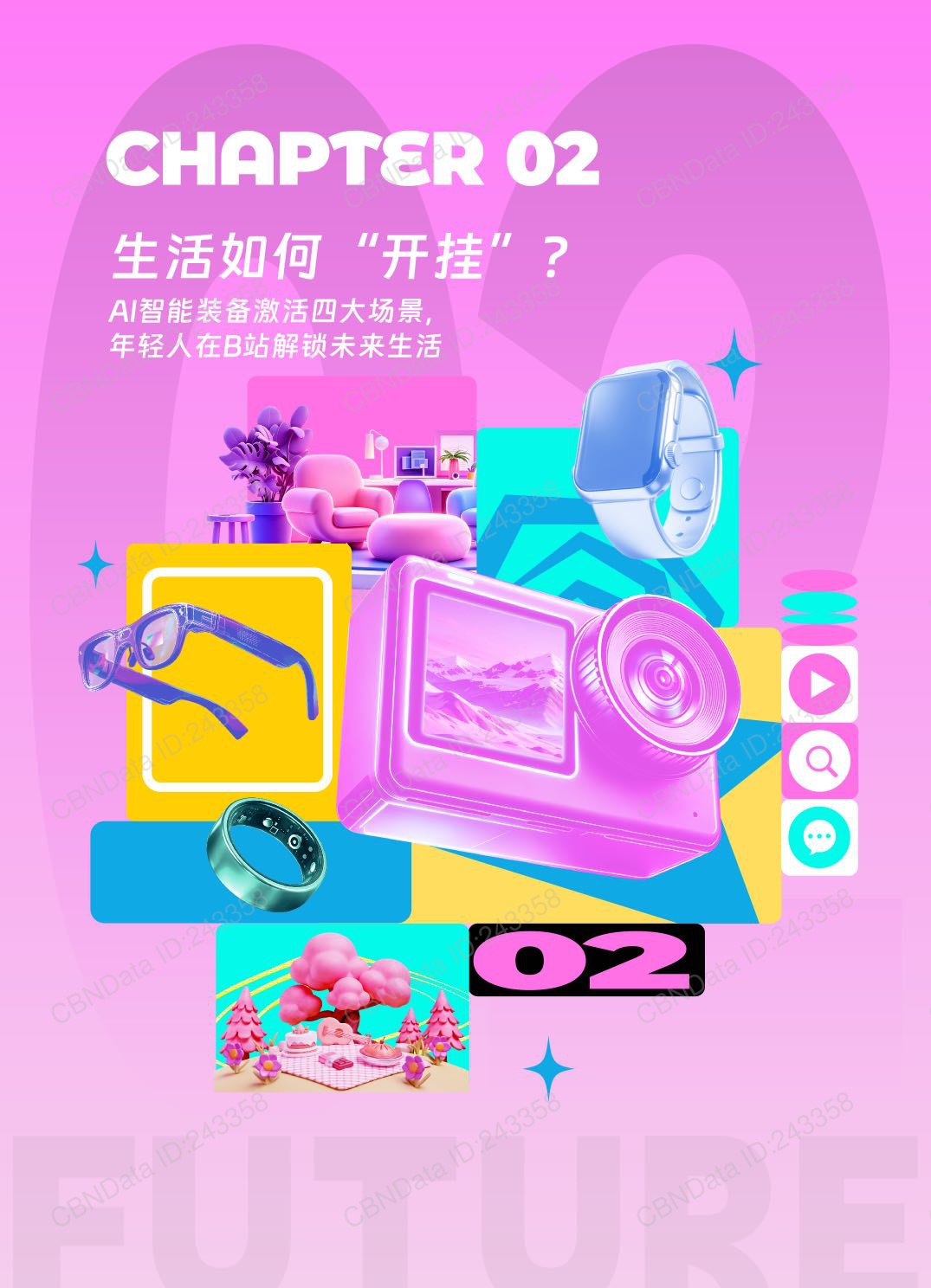 2026年B站年轻人AI智能硬件消费洞察报告-40页.pdf