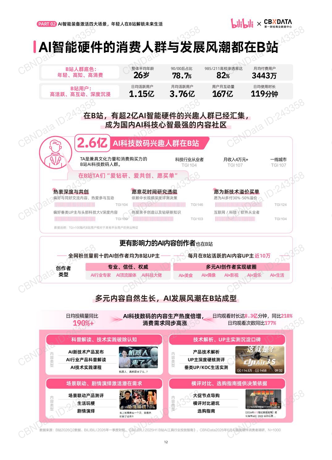 2026年B站年轻人AI智能硬件消费洞察报告-40页.pdf