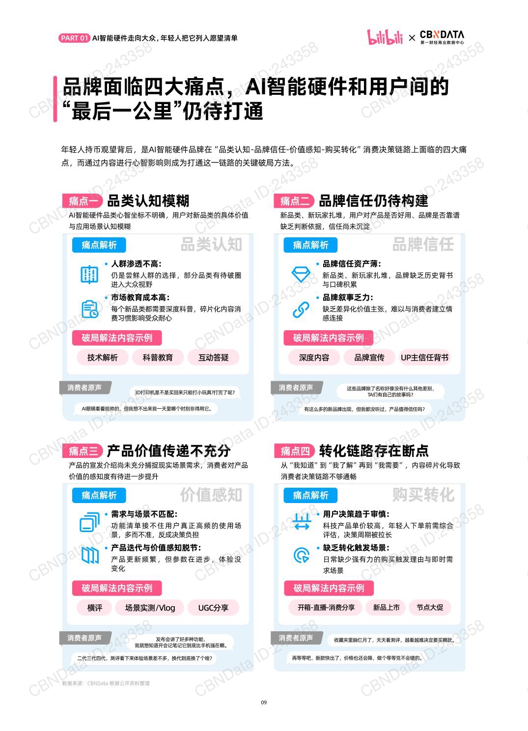2026年B站年轻人AI智能硬件消费洞察报告-40页.pdf