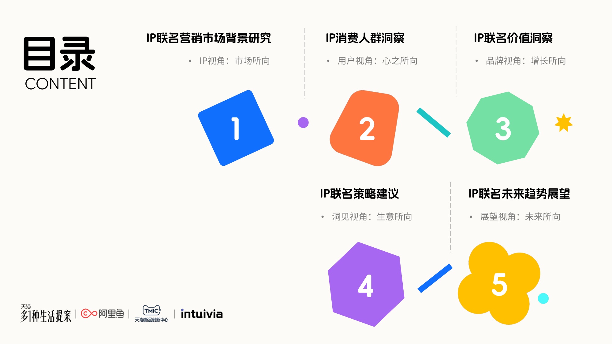 2026年IP联名营销白皮书-62页PPT.pdf