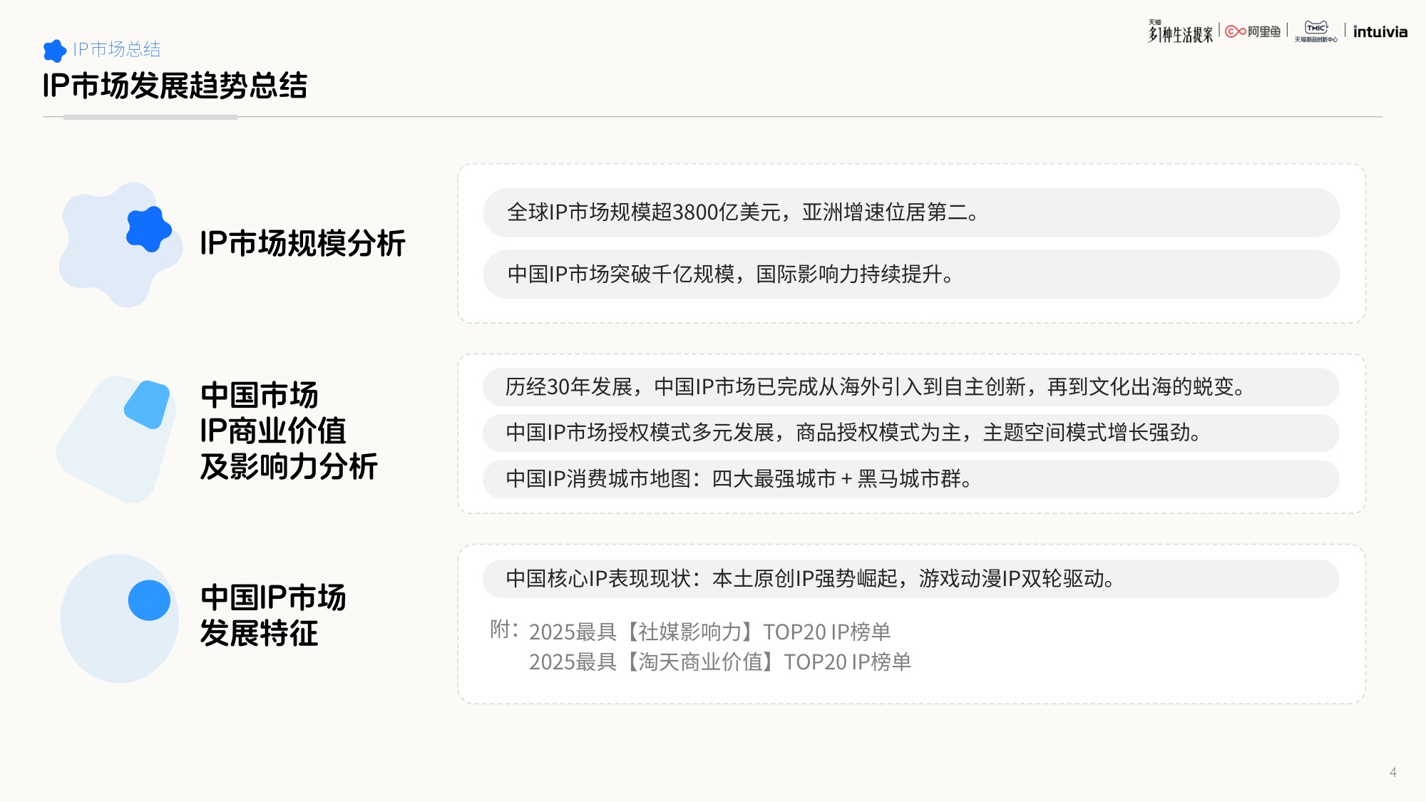 2026年IP联名营销白皮书-62页PPT.pdf