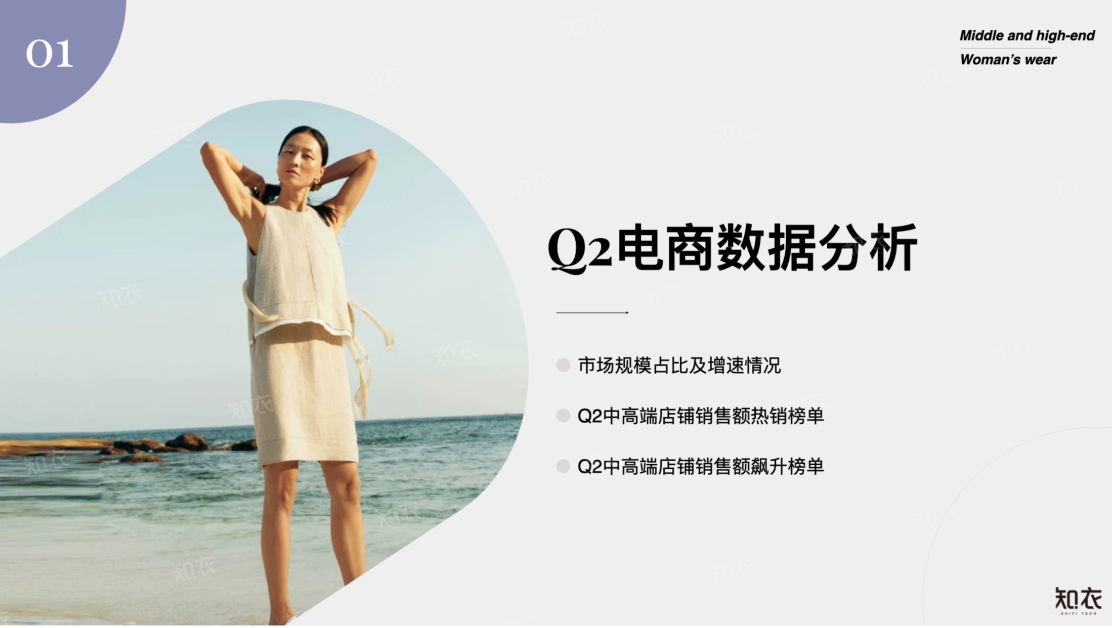 2026年Q2销售复盘中高端女装-知衣科技.pdf
