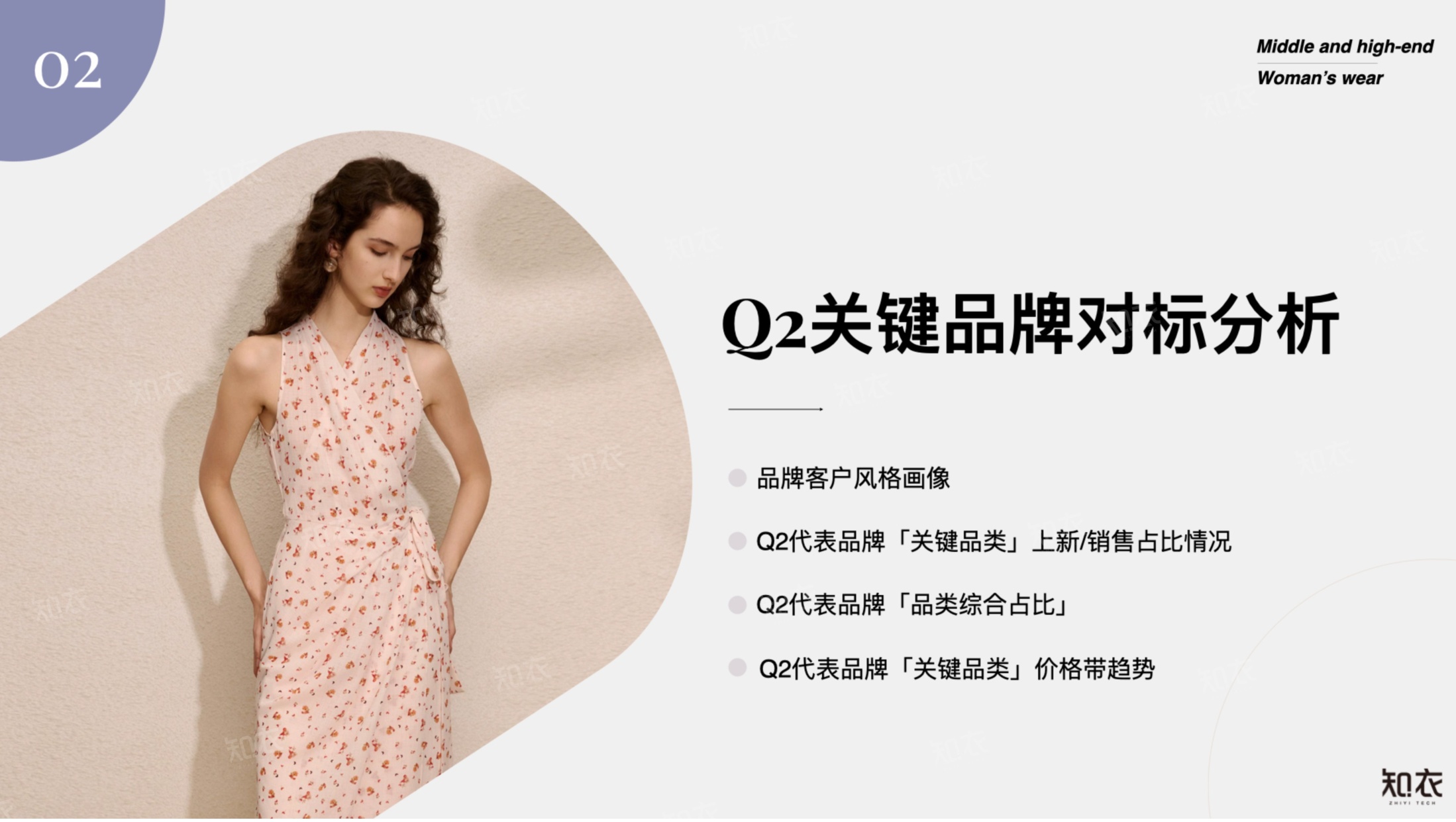 2026年Q2销售复盘中高端女装-知衣科技.pdf