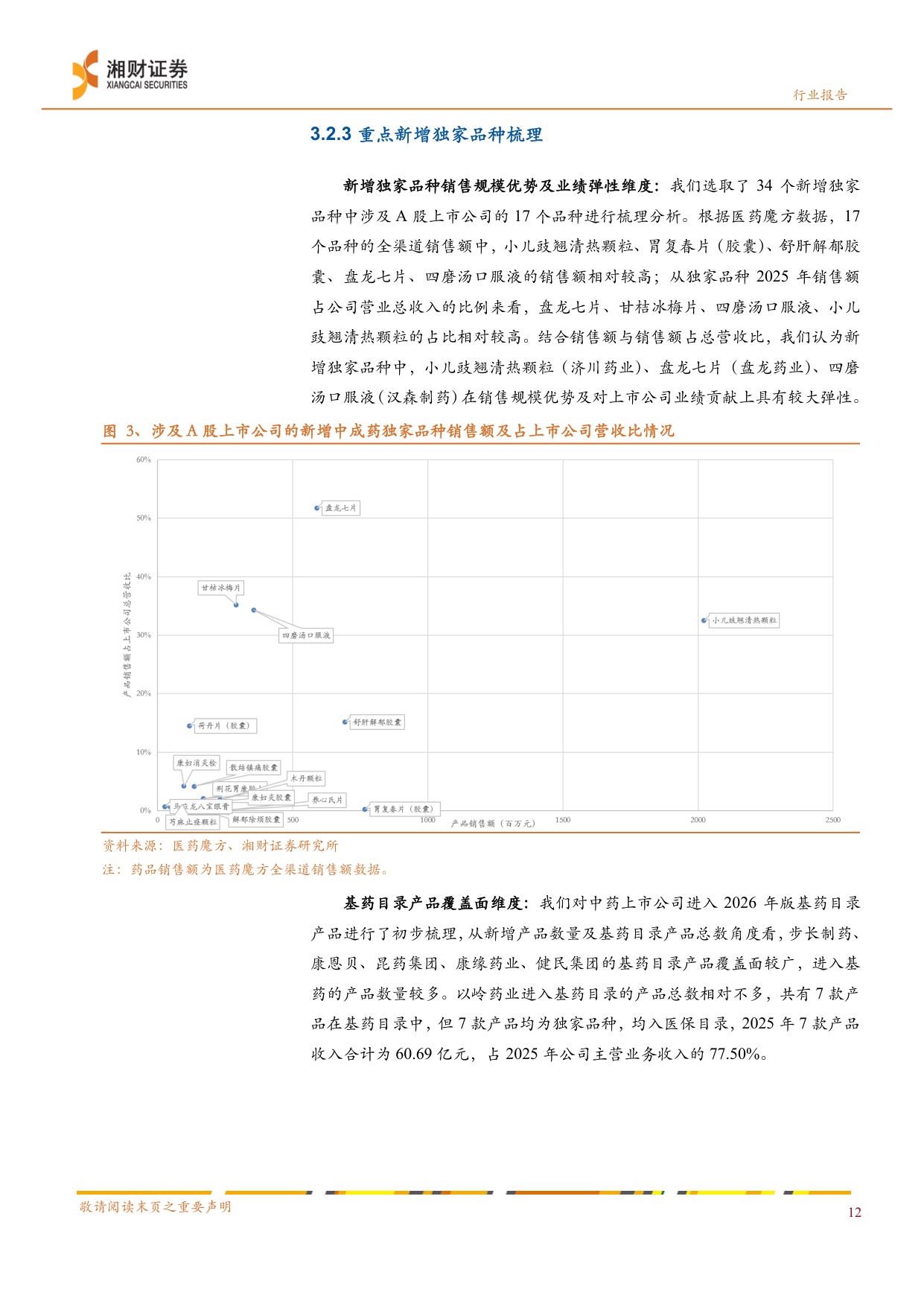 2026年版国家基药目录：独家品种引领，基层放量可期-23页.pdf