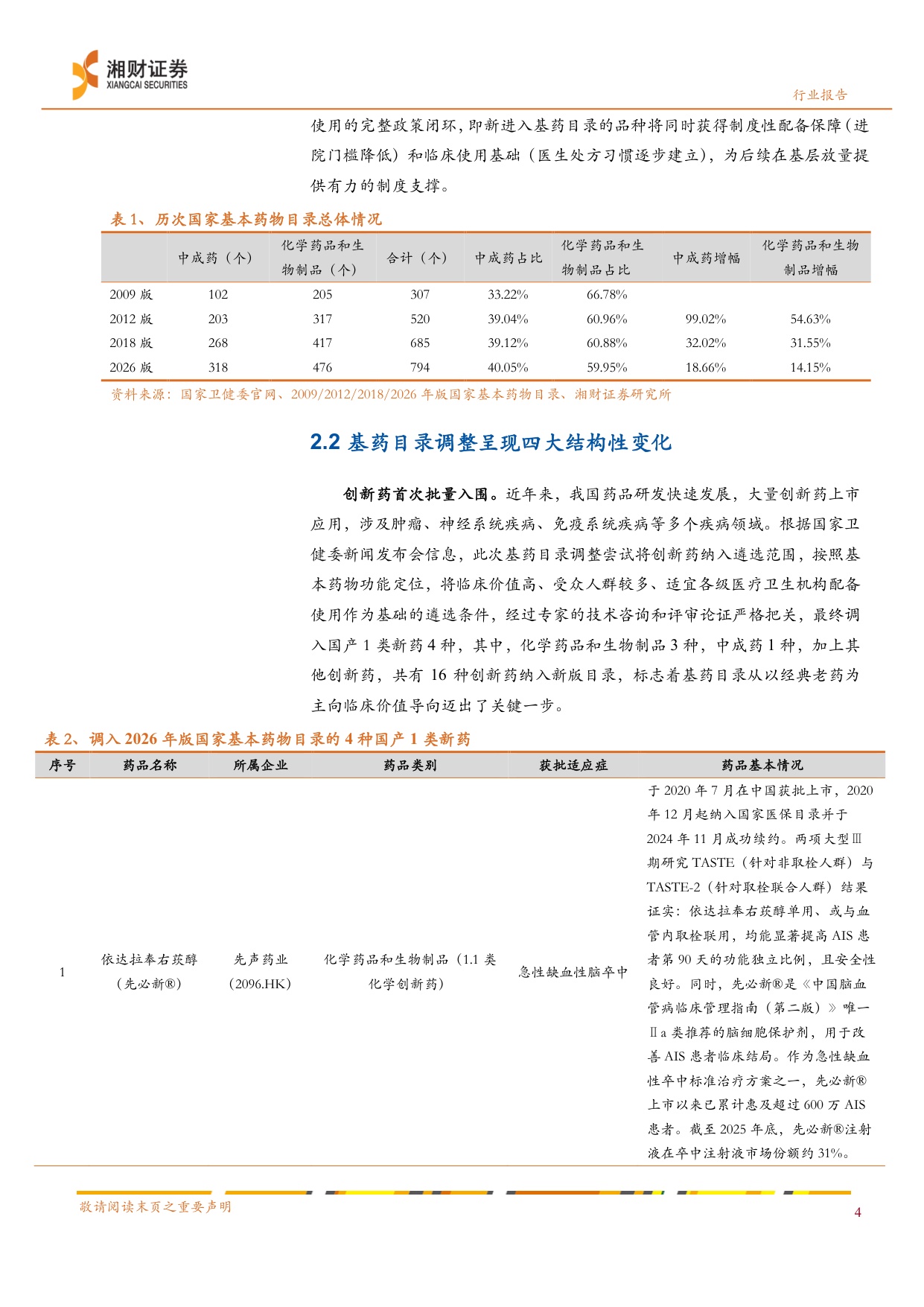 2026年版国家基药目录：独家品种引领，基层放量可期-23页.pdf