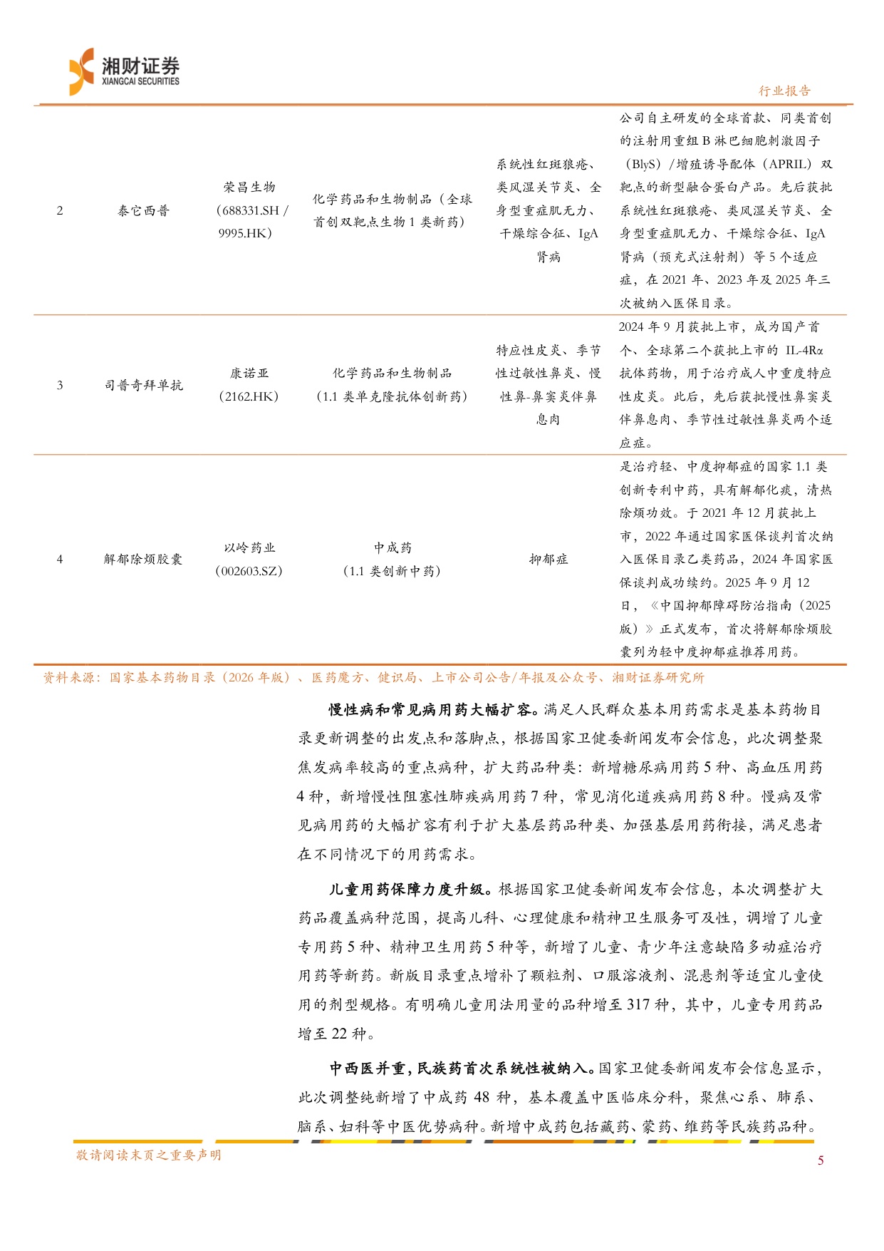 2026年版国家基药目录：独家品种引领，基层放量可期-23页.pdf