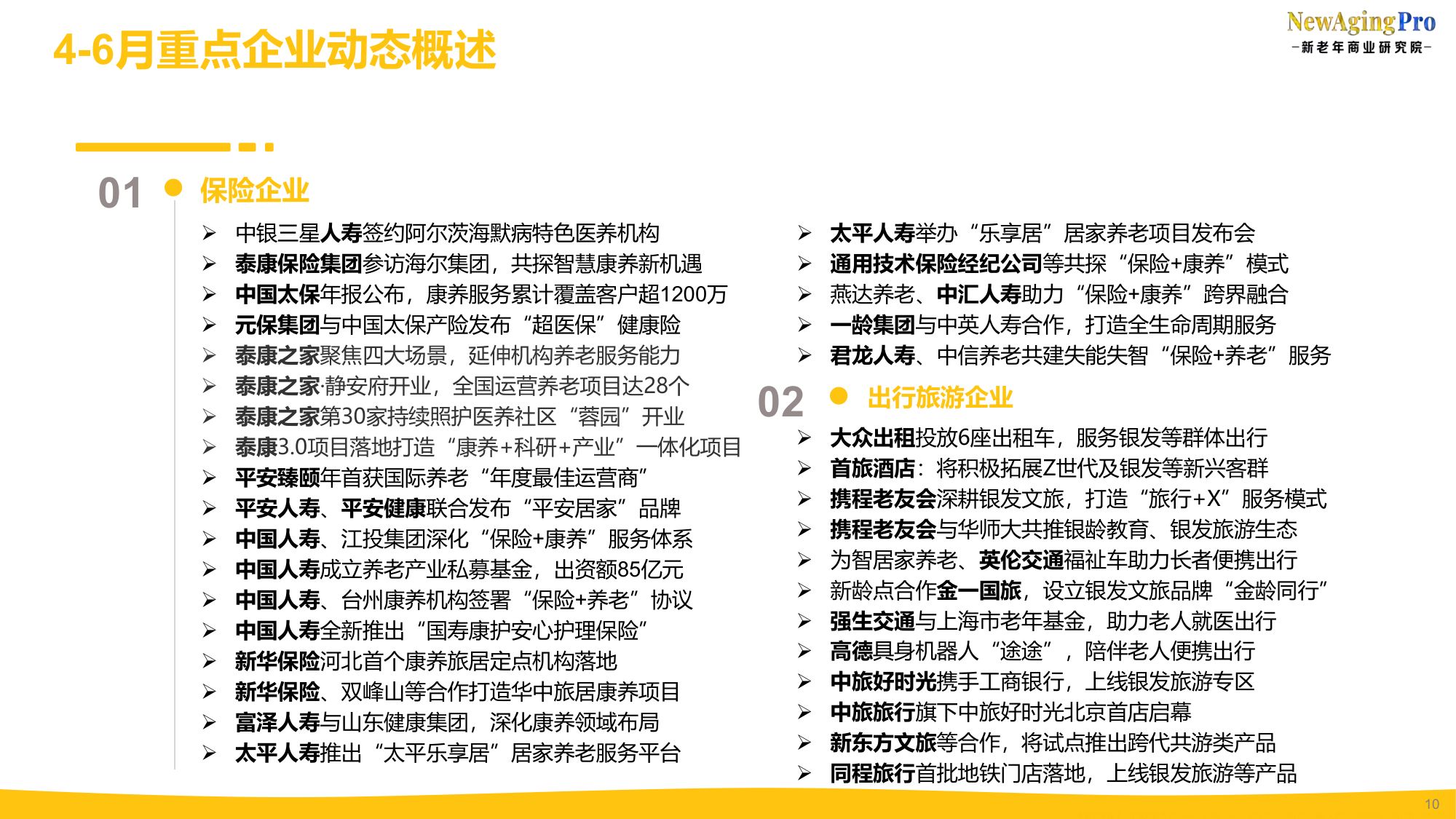 2026年第2季度康养产业报告-AgeClub.pdf