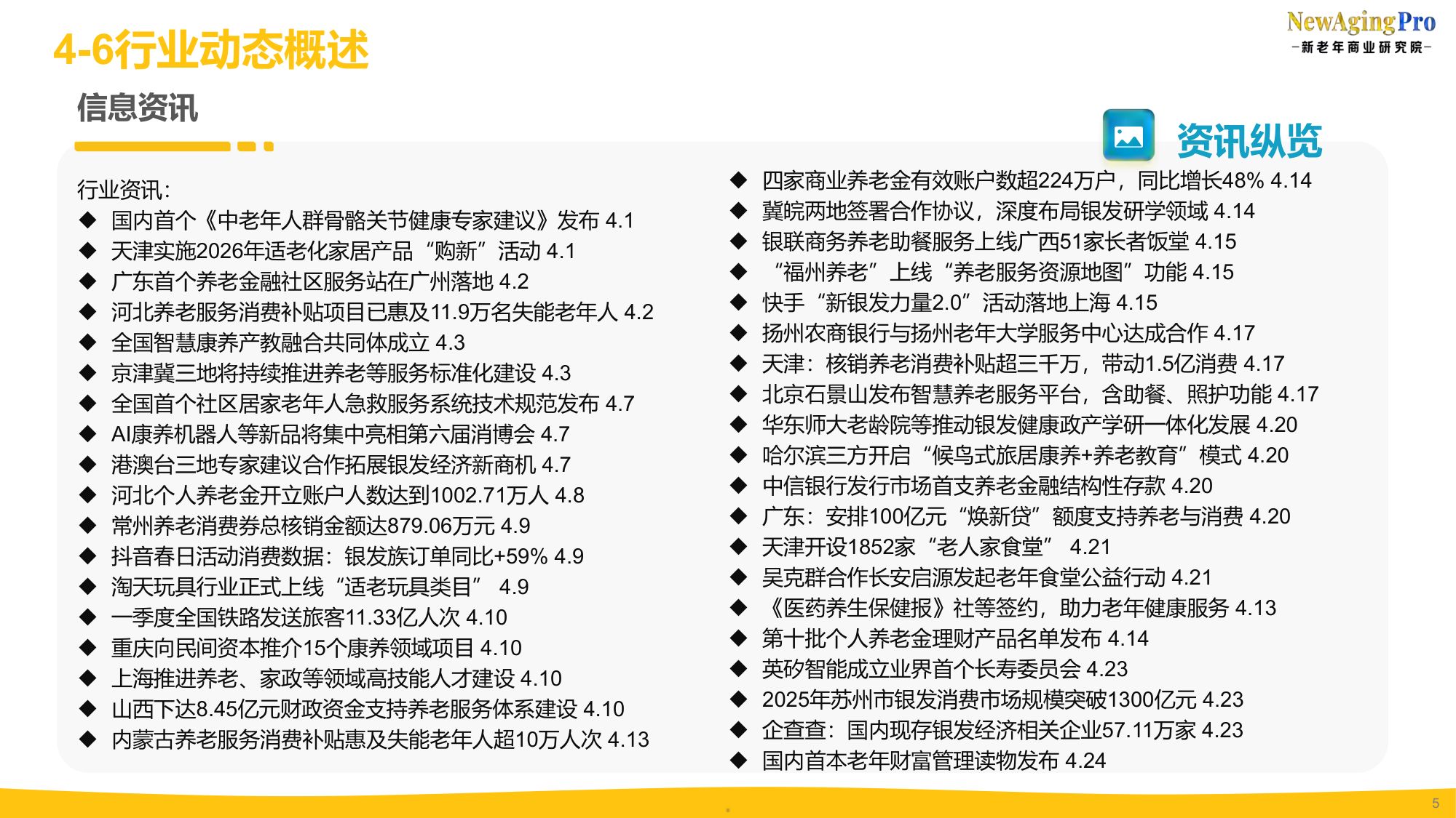2026年第2季度康养产业报告-AgeClub.pdf