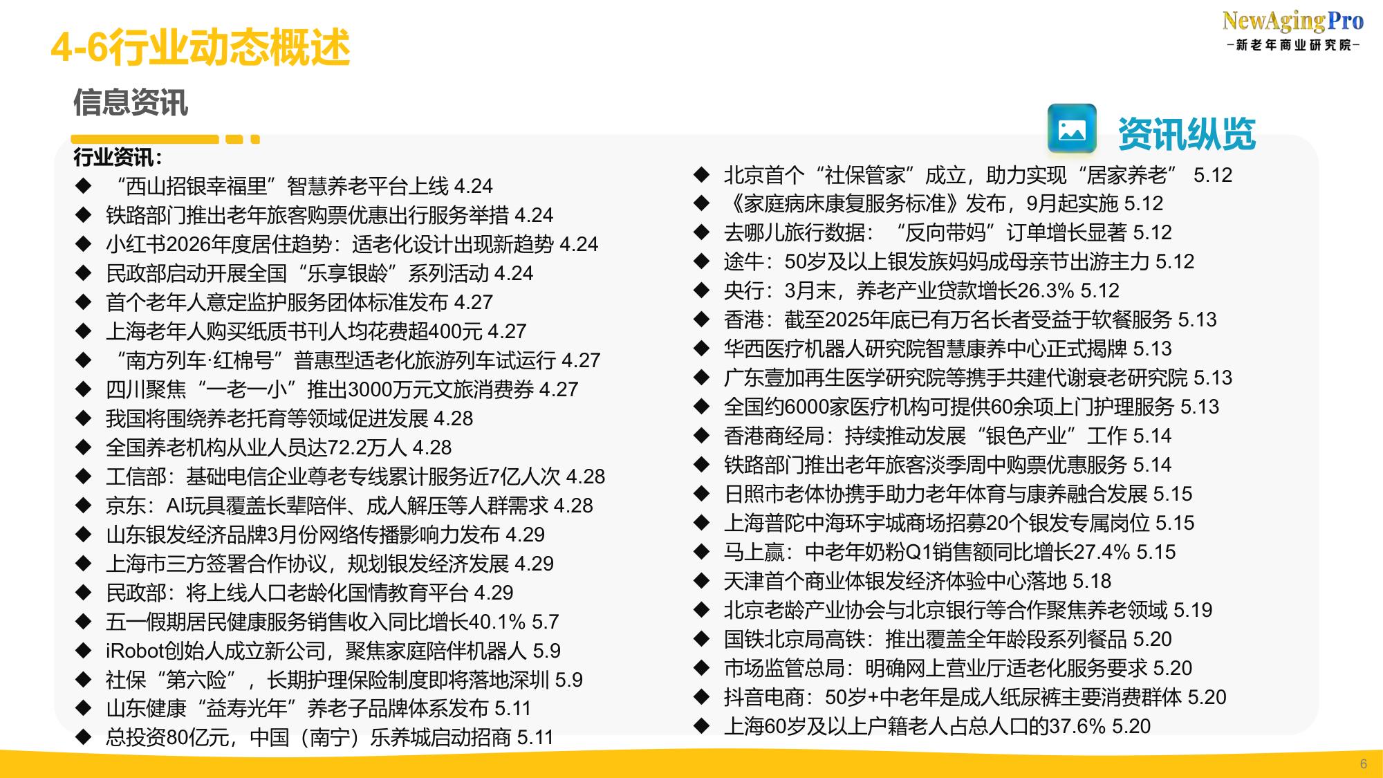 2026年第2季度康养产业报告-AgeClub.pdf