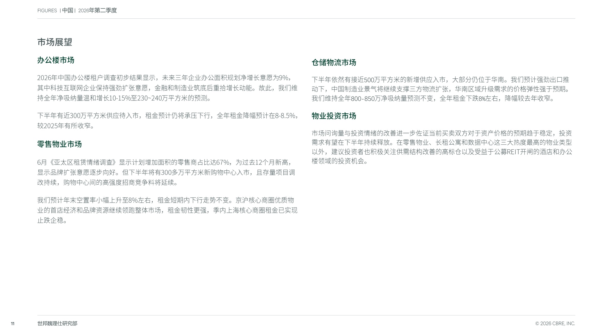 2026年第二季度中国房地产市场报告-世邦魏理仕.pdf