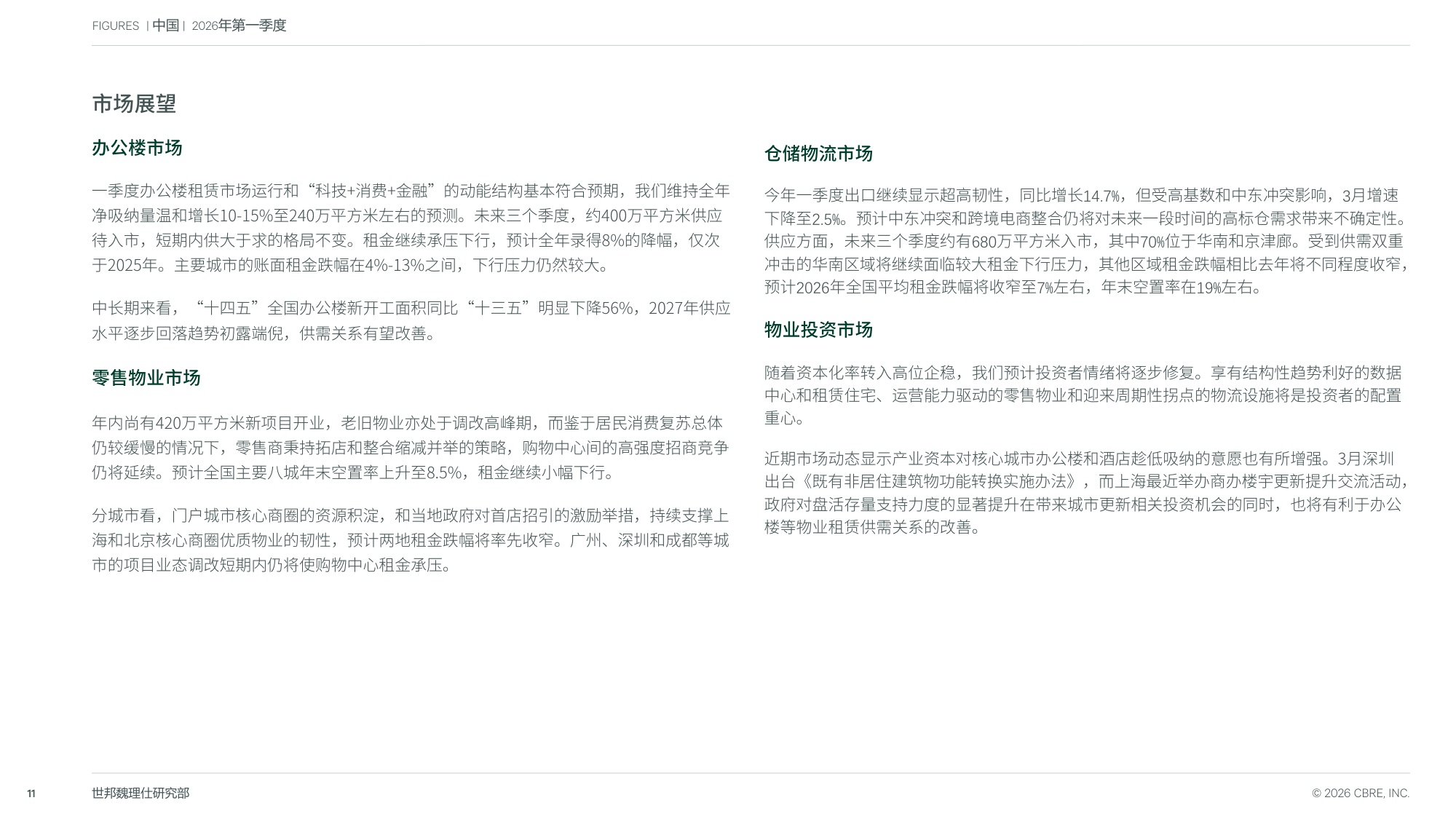 2026年第一季度中国房地产市场报告-世邦魏理仕.pdf