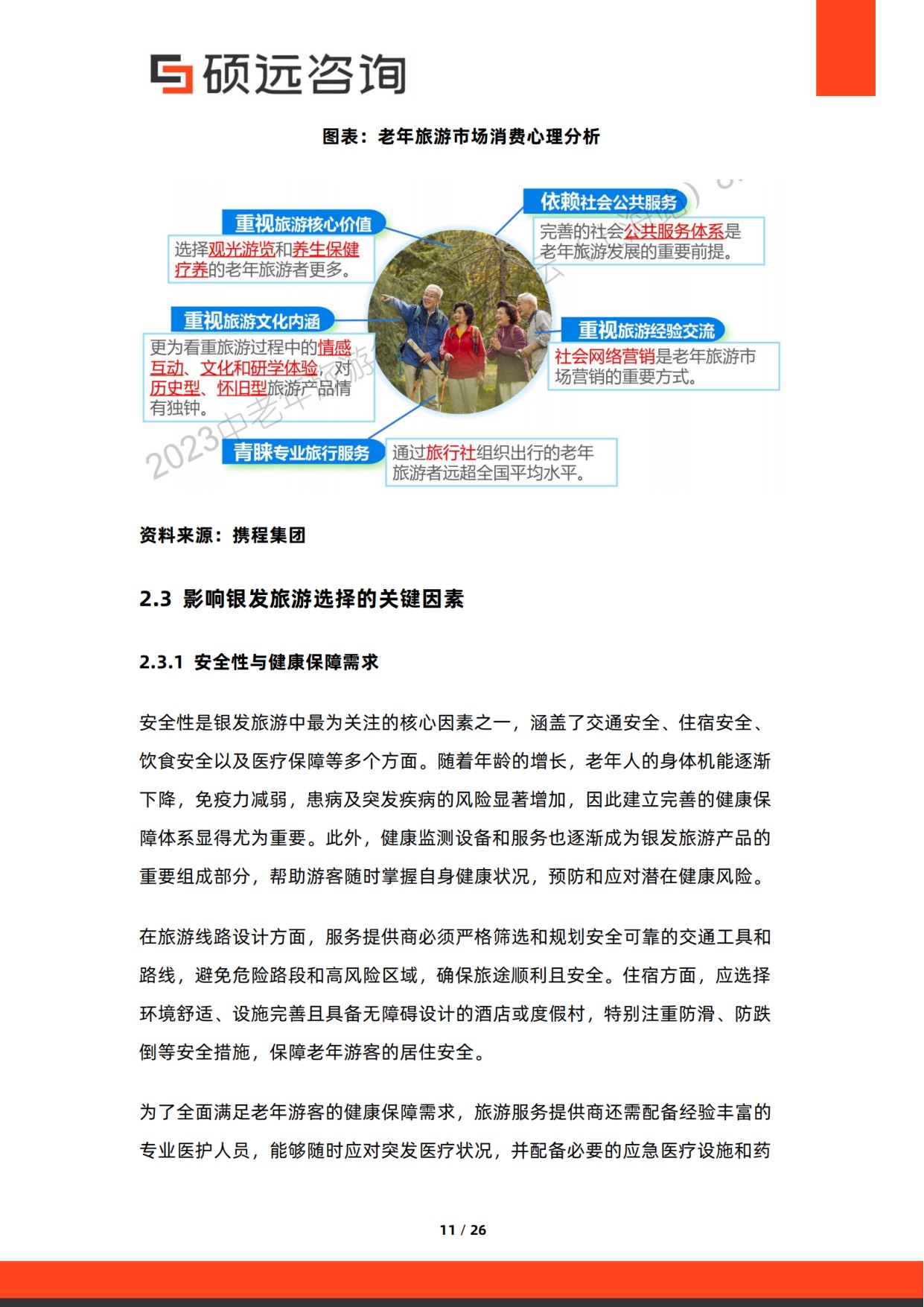 2026年银发旅游研究报告-硕远咨询.pdf