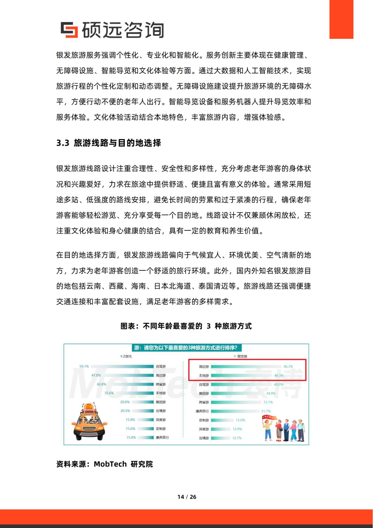 2026年银发旅游研究报告-硕远咨询.pdf
