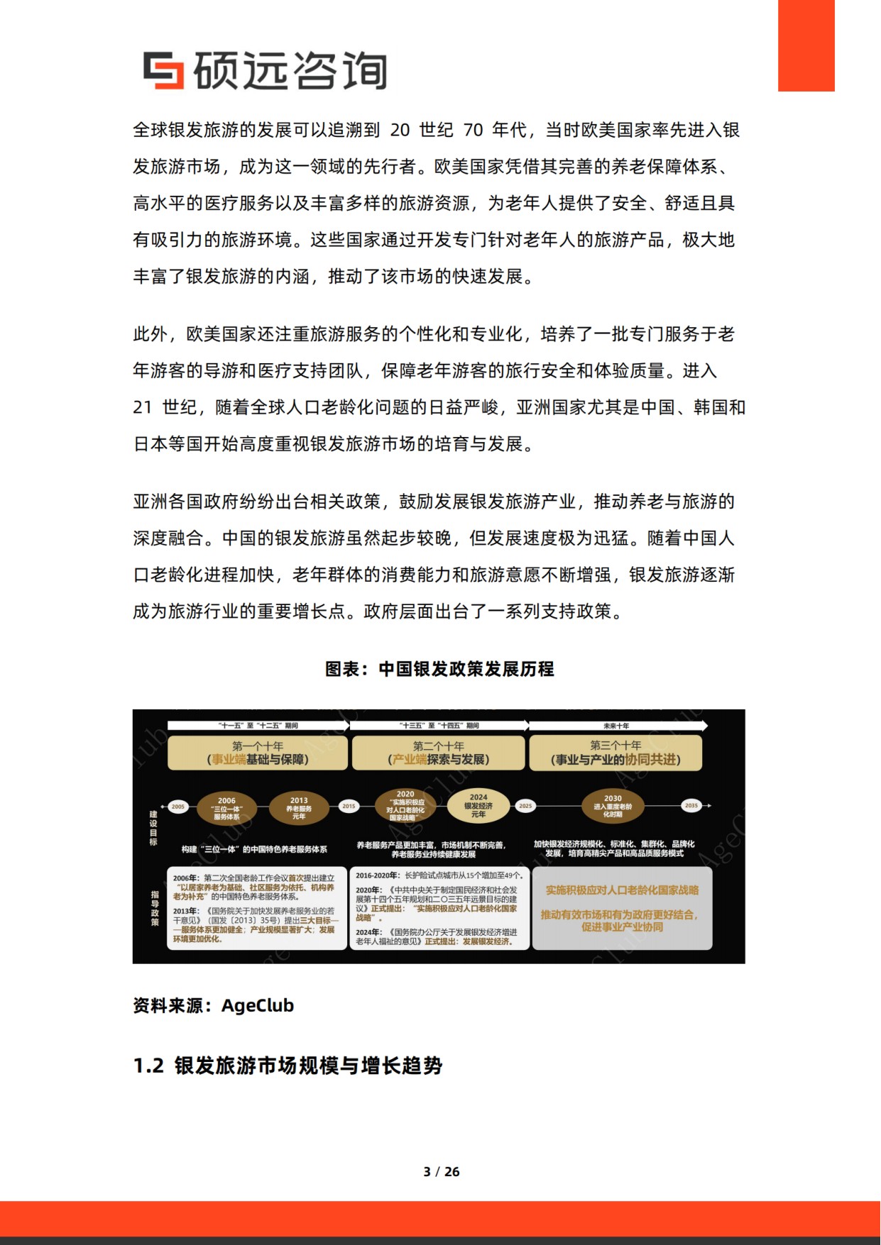 2026年银发旅游研究报告-硕远咨询.pdf