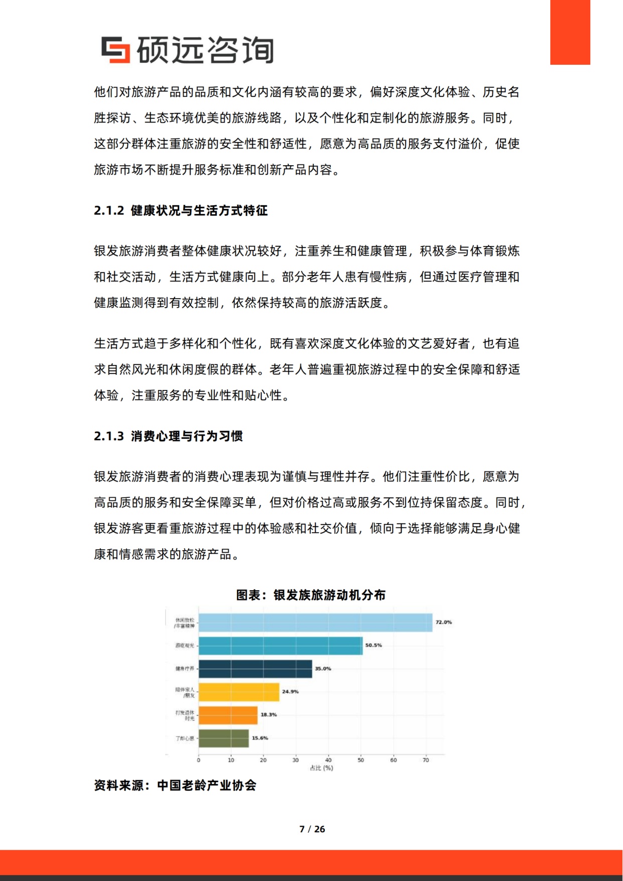 2026年银发旅游研究报告-硕远咨询.pdf