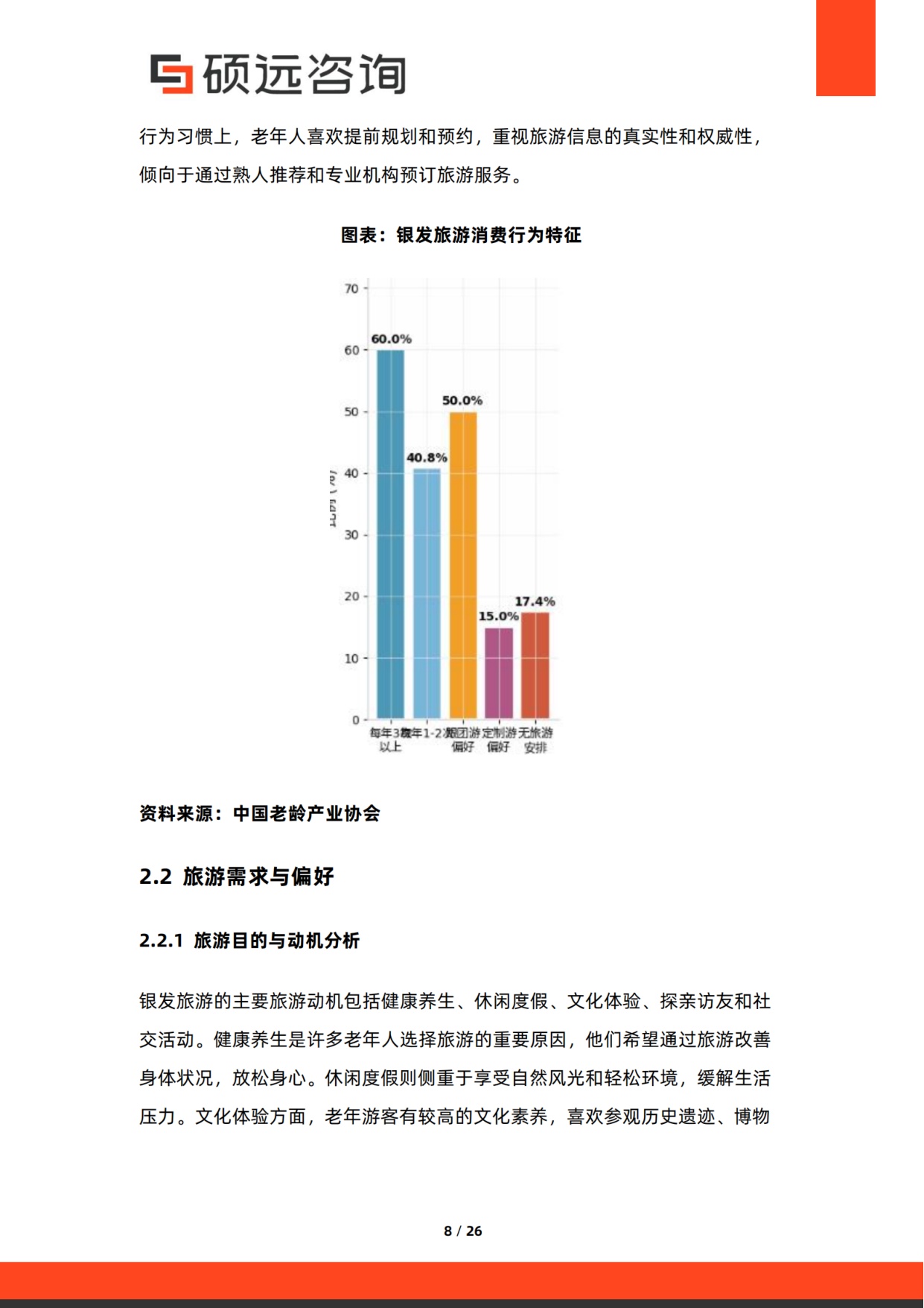 2026年银发旅游研究报告-硕远咨询.pdf