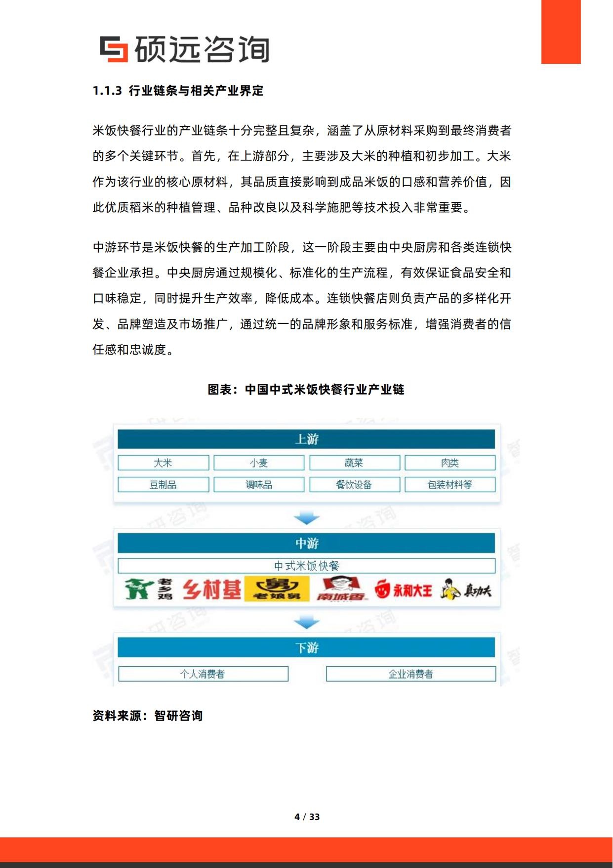2026年中国米饭快餐行业研究报告-硕远咨询.pdf