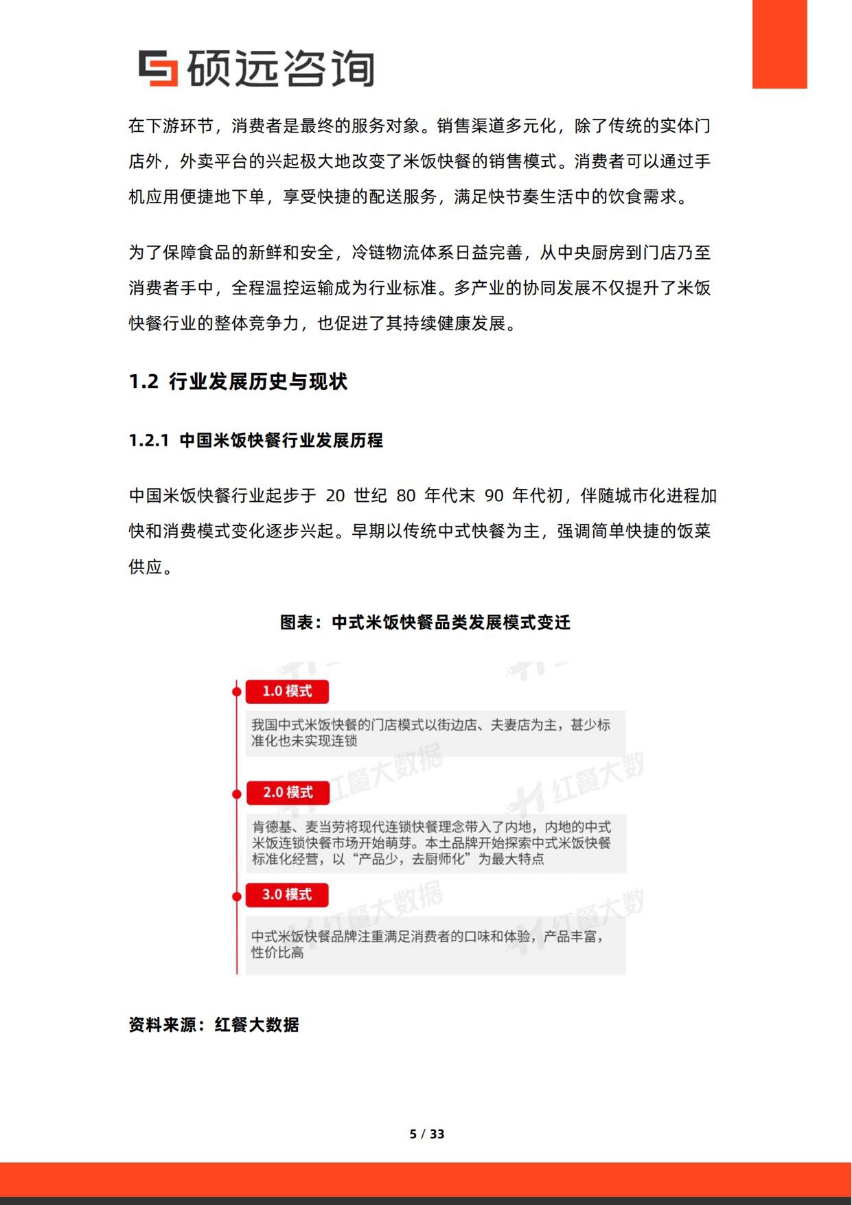 2026年中国米饭快餐行业研究报告-硕远咨询.pdf