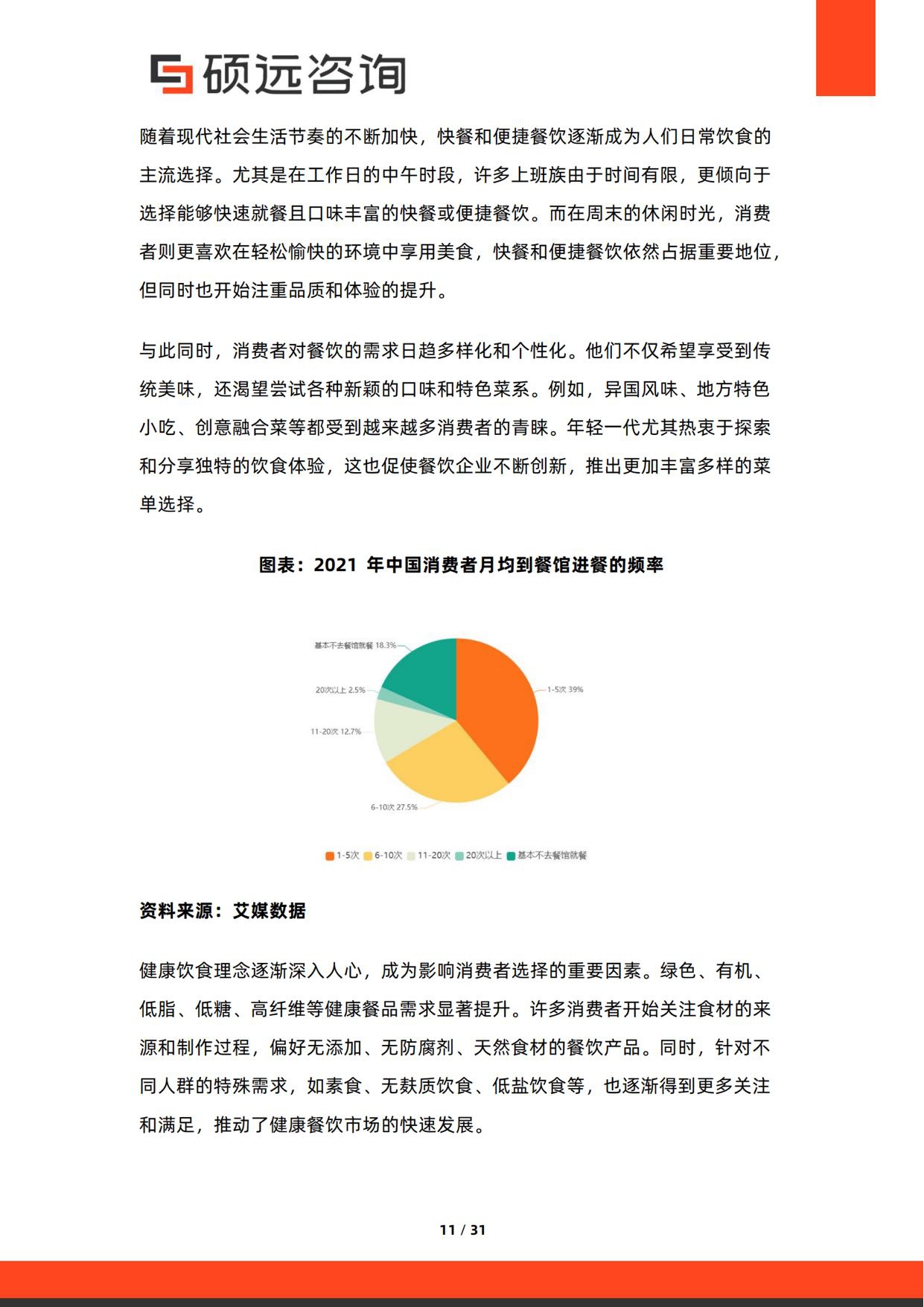 2026年中国商场餐饮行业研究报告-硕远咨询.pdf