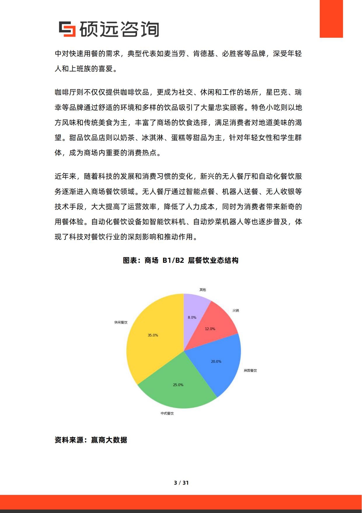 2026年中国商场餐饮行业研究报告-硕远咨询.pdf