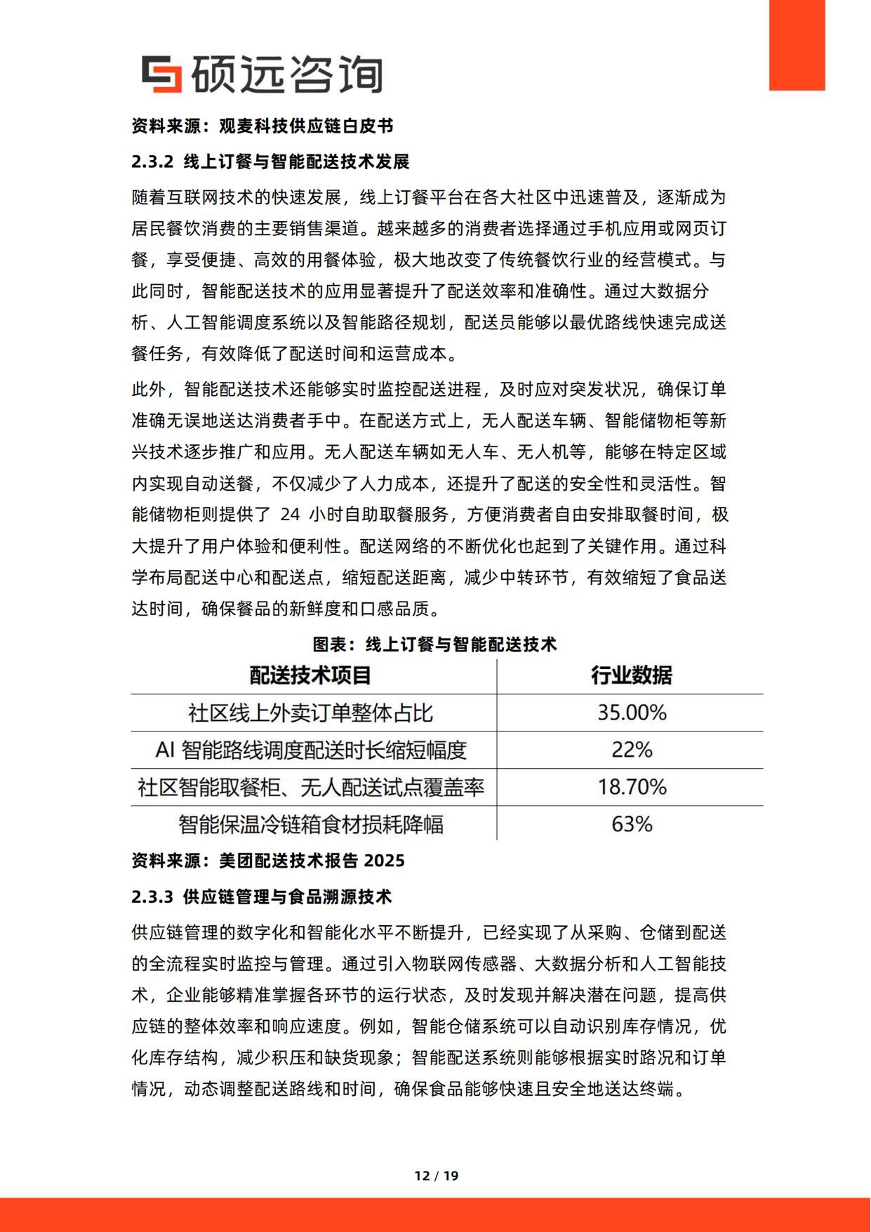 2026年中国社区餐饮行业研究报告-硕远咨询.pdf