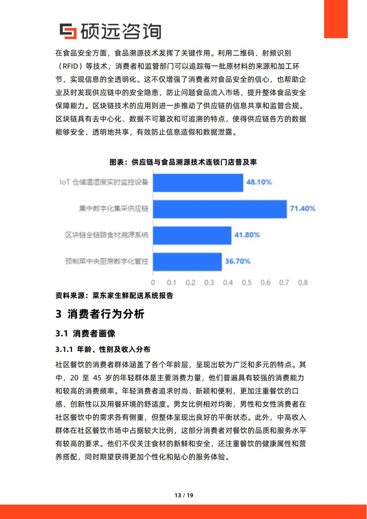 2026年中国社区餐饮行业研究报告-硕远咨询.pdf