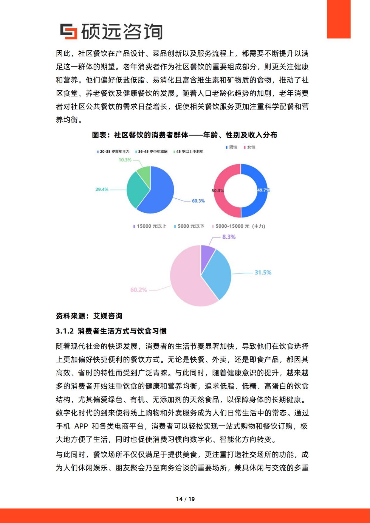2026年中国社区餐饮行业研究报告-硕远咨询.pdf
