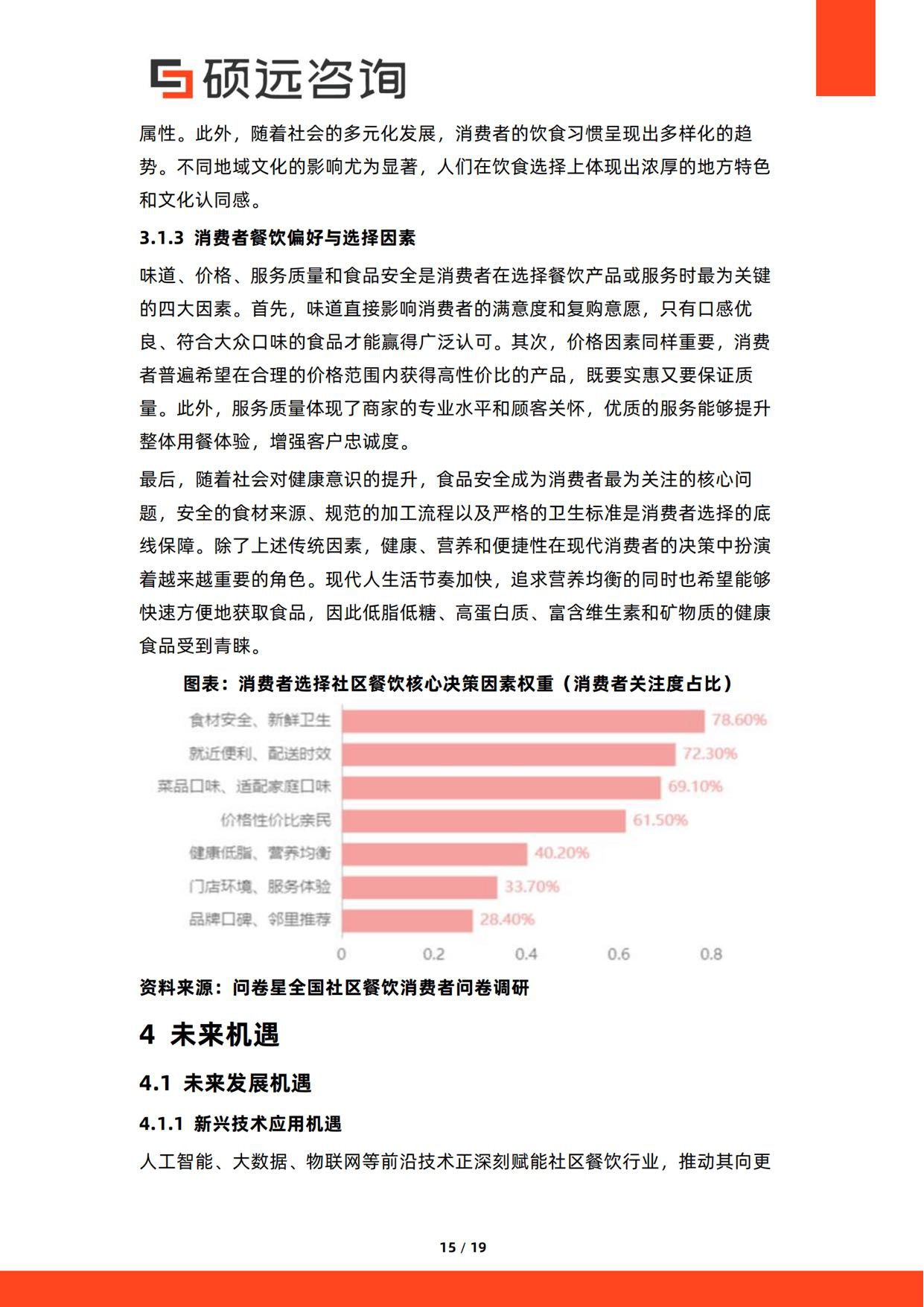 2026年中国社区餐饮行业研究报告-硕远咨询.pdf