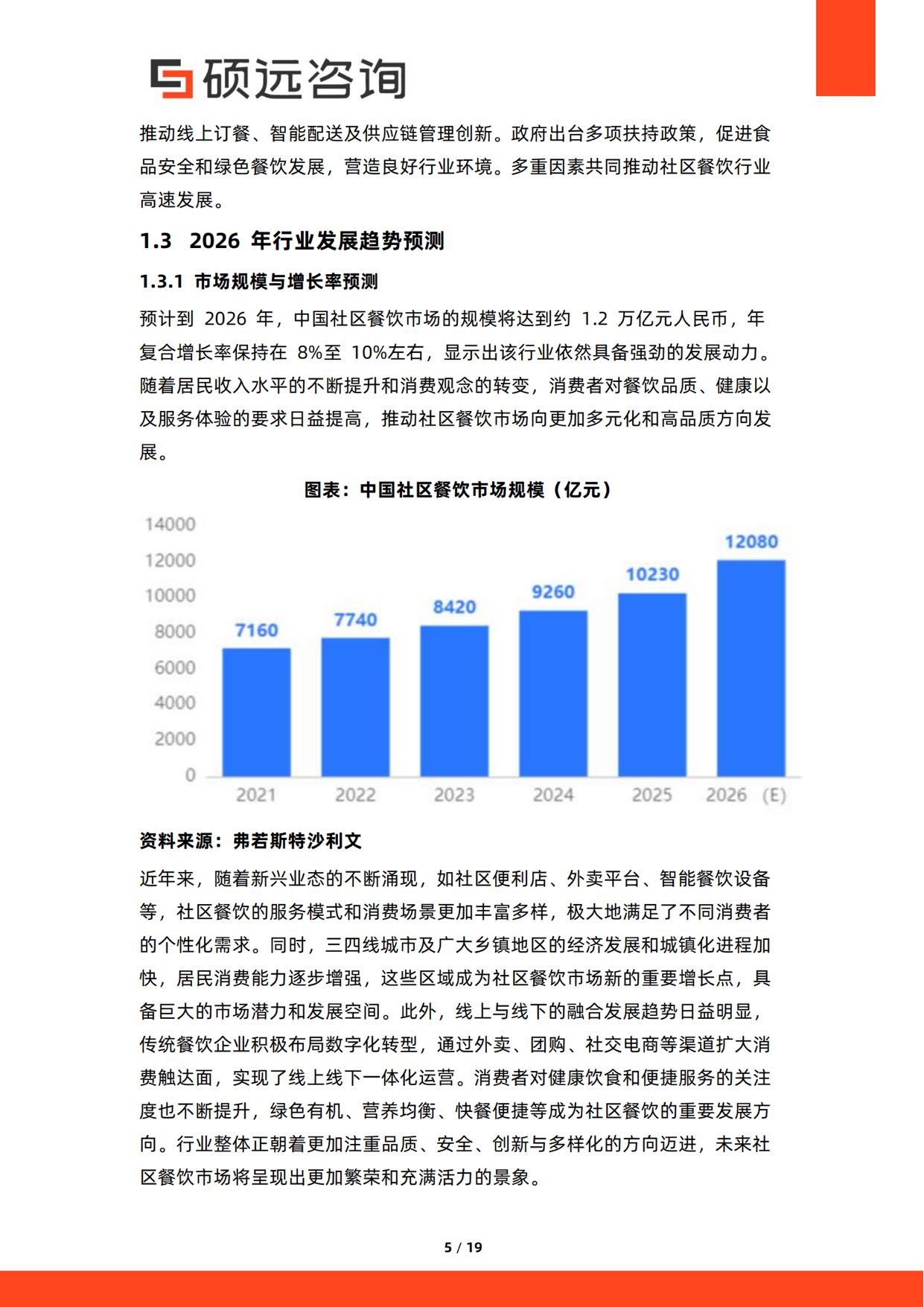 2026年中国社区餐饮行业研究报告-硕远咨询.pdf